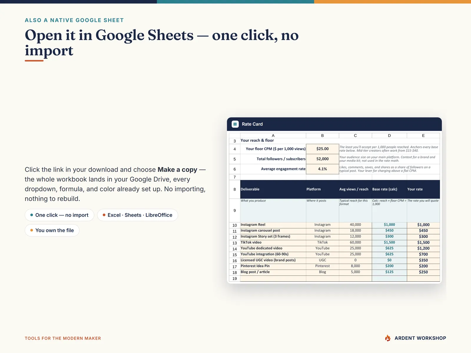 Also a native Google Sheet — open the included link and click Make a copy, no import needed