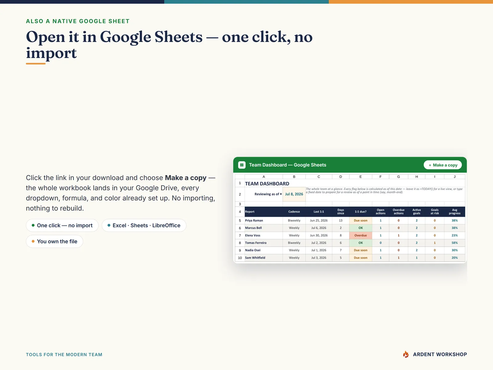 Also a native Google Sheet — open the included link and click Make a copy, no import needed