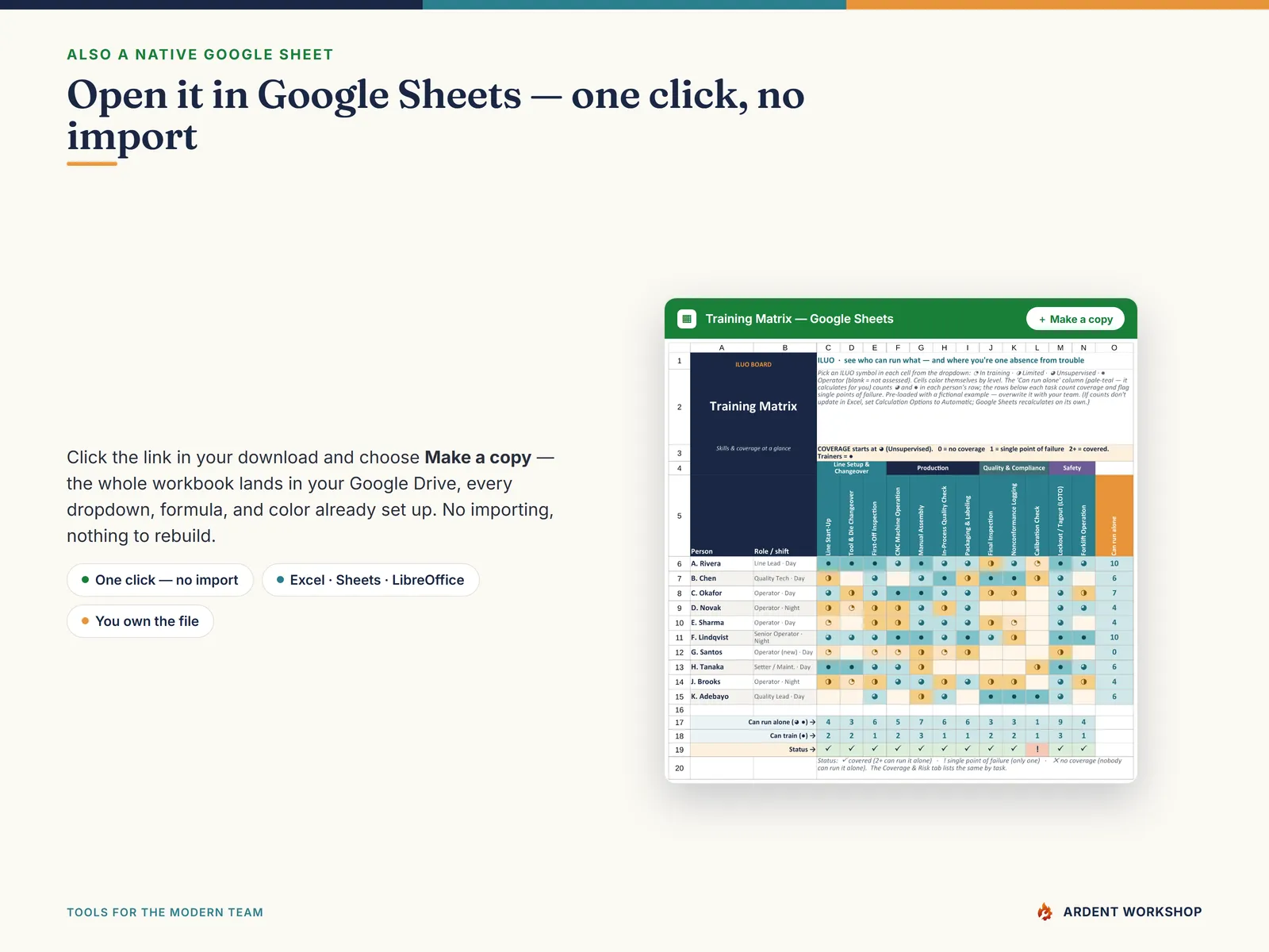 Training & ILUO Skills Matrix — also a native Google Sheet, open the included link and click Make a copy, no import needed
