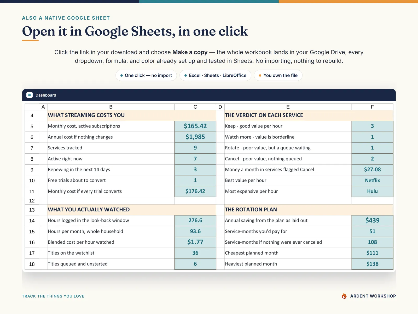 Also a native Google Sheet — open the included link and click Make a copy, no import needed