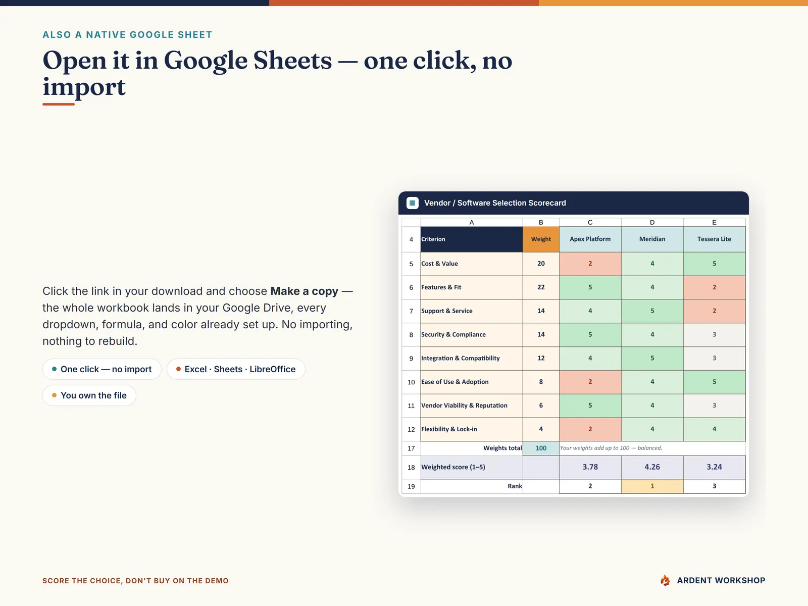 Also a native Google Sheet — open the included link and click Make a copy, no import needed