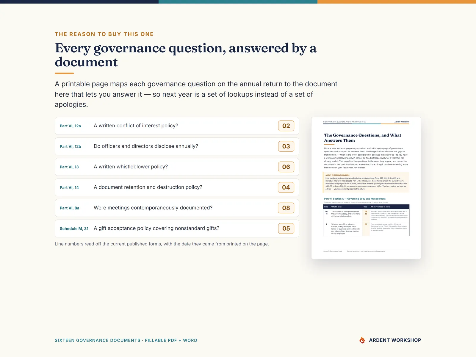 Every governance question on the annual return mapped to the document in the pack that answers it