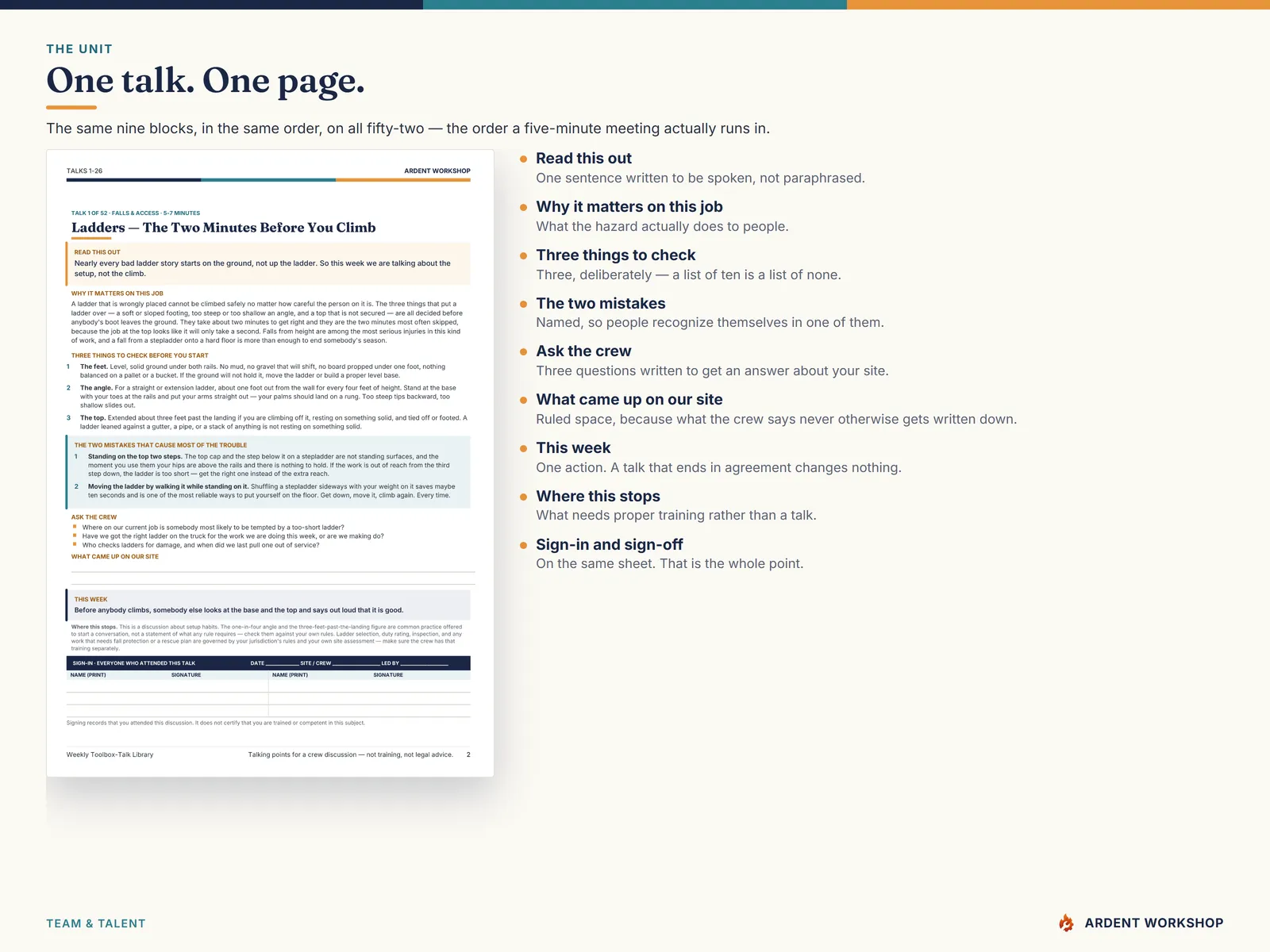 One talk, one page — the nine blocks every talk carries, in the order a five-minute safety meeting actually runs