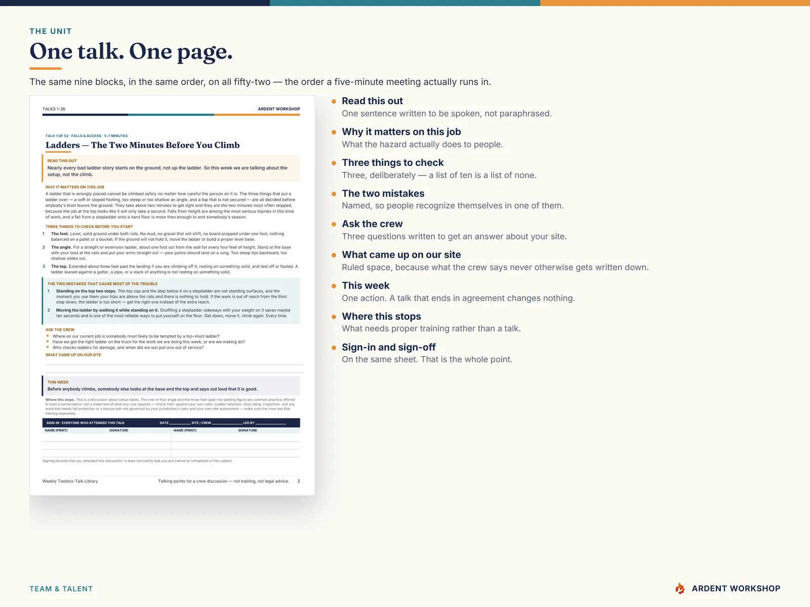 One talk, one page — the nine blocks every talk carries, in the order a five-minute safety meeting actually runs