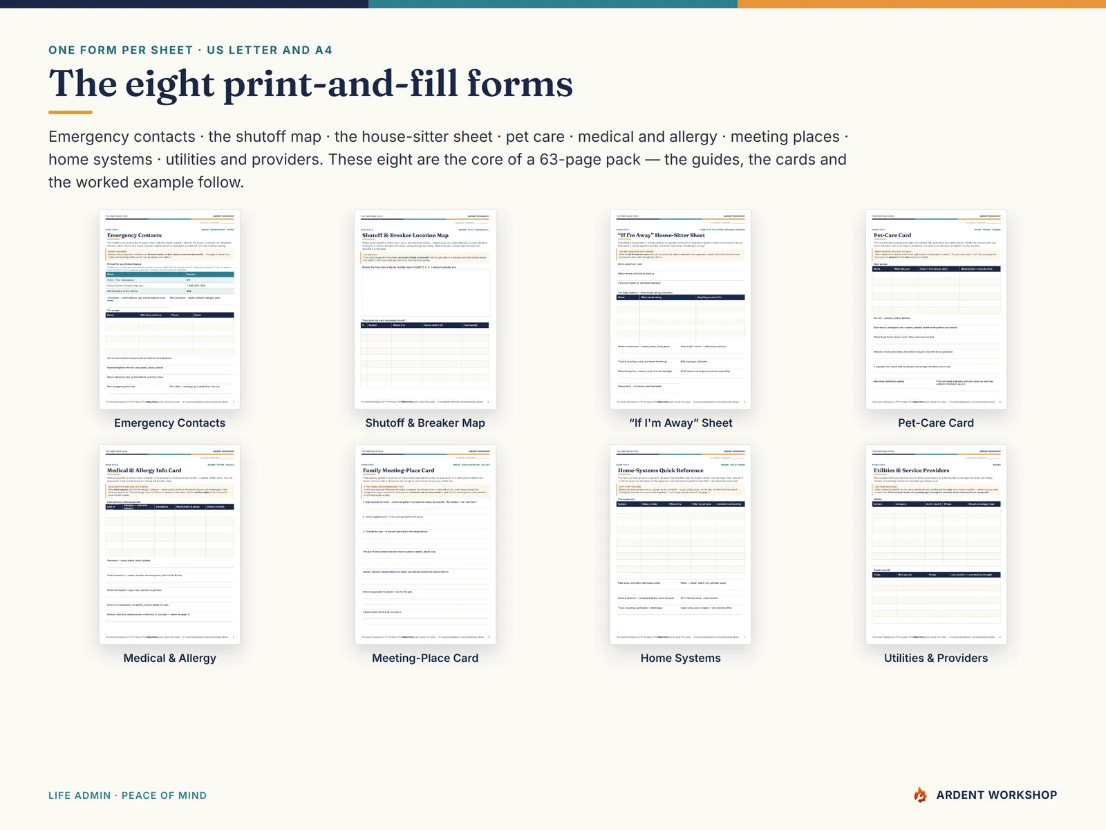 The eight print-and-fill pages shown as thumbnails — emergency contacts, shutoff map, house-sitter sheet, pet care, medical and allergy, meeting place, home systems, and utilities