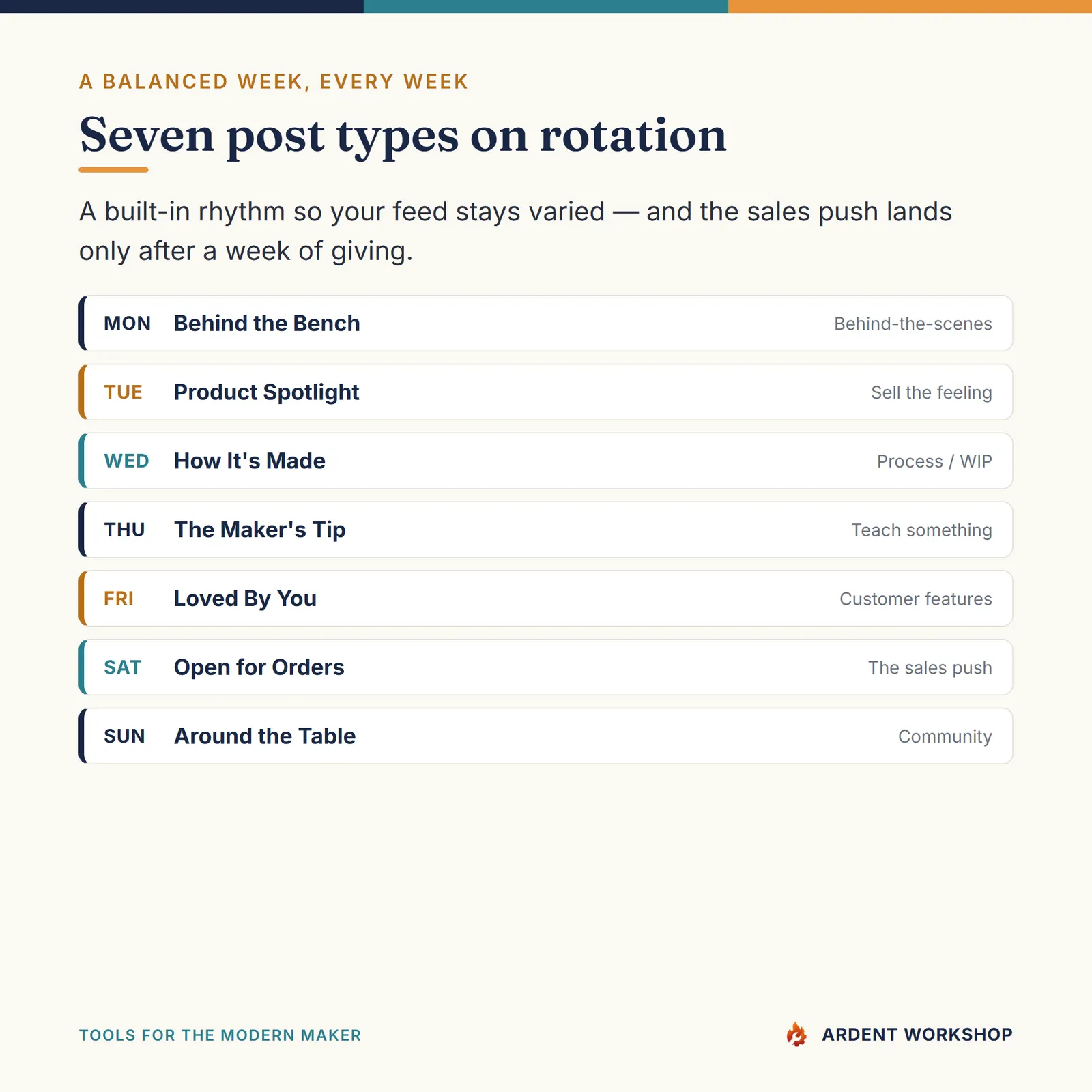 Maker's 365-day Social Media Caption Calendar — Weekly rhythm