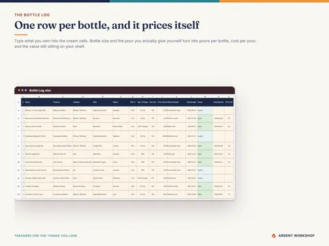 The Bottle Log tab: one row per bottle — producer, category, style, region, ABV, size, price paid, status and how much is left