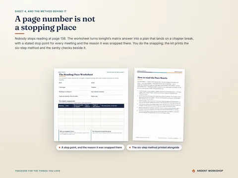 The reading-pace worksheet beside the printed six-step method you use to snap a stop point to the nearest chapter break