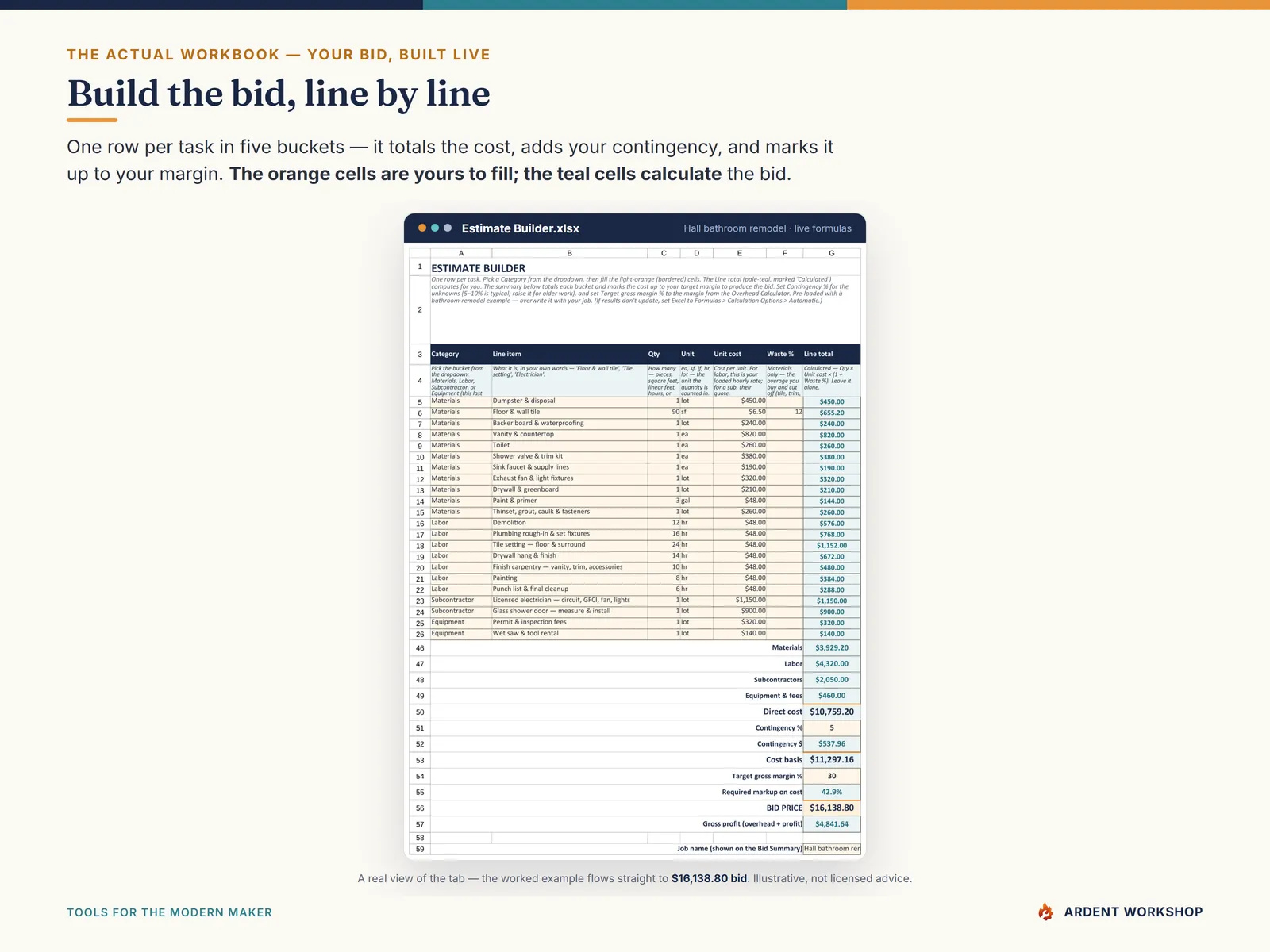Contractor & Trades Estimating Workbook — the line-item estimate builder building a bid