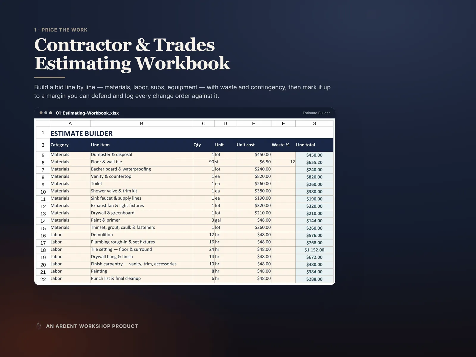 Contractor & Trades Estimating Workbook — a bid built line by line with waste and contingency
