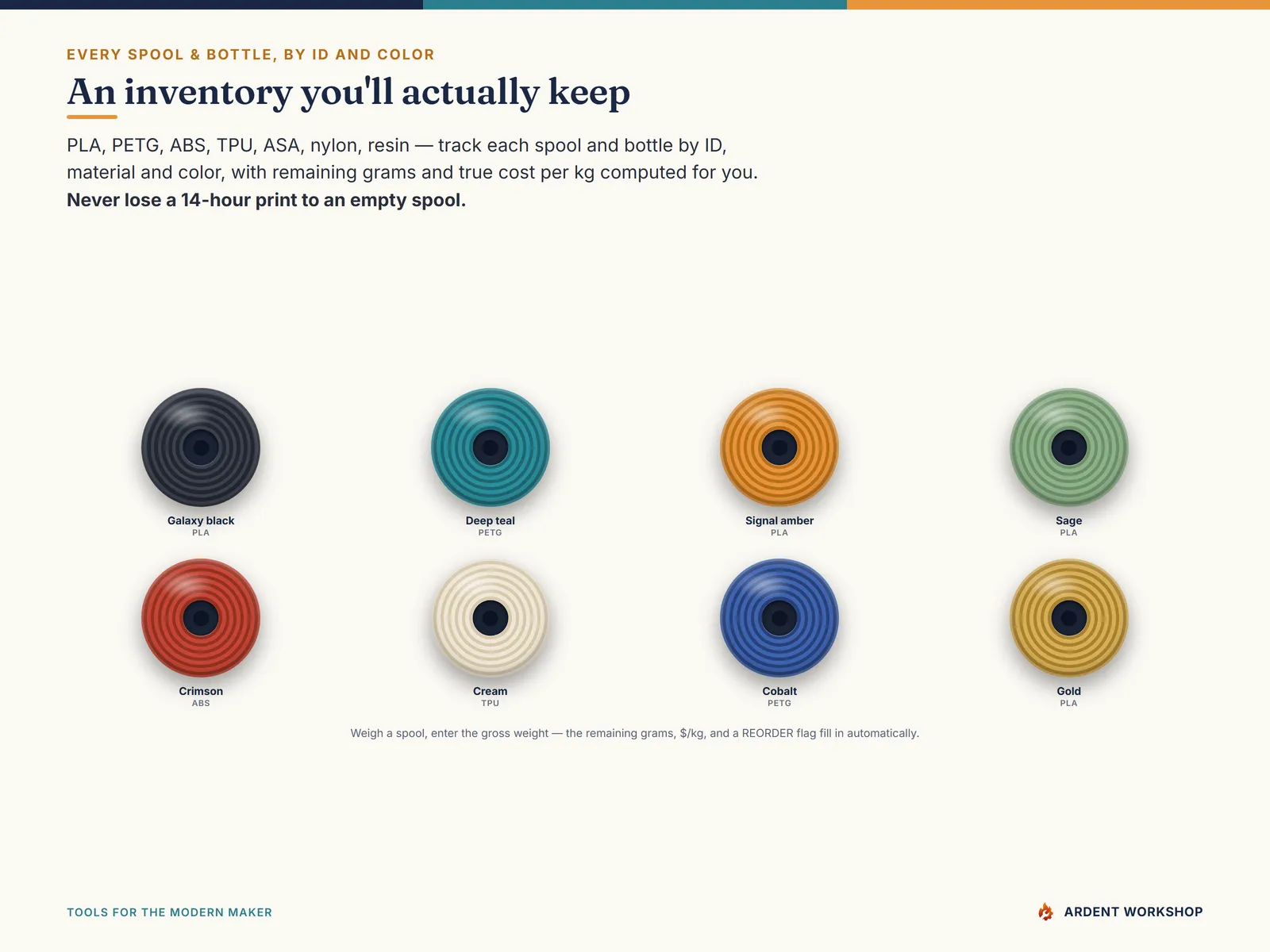 3D-Printing Shop's Filament & Print-Cost Workbook — a filament & resin inventory by spool