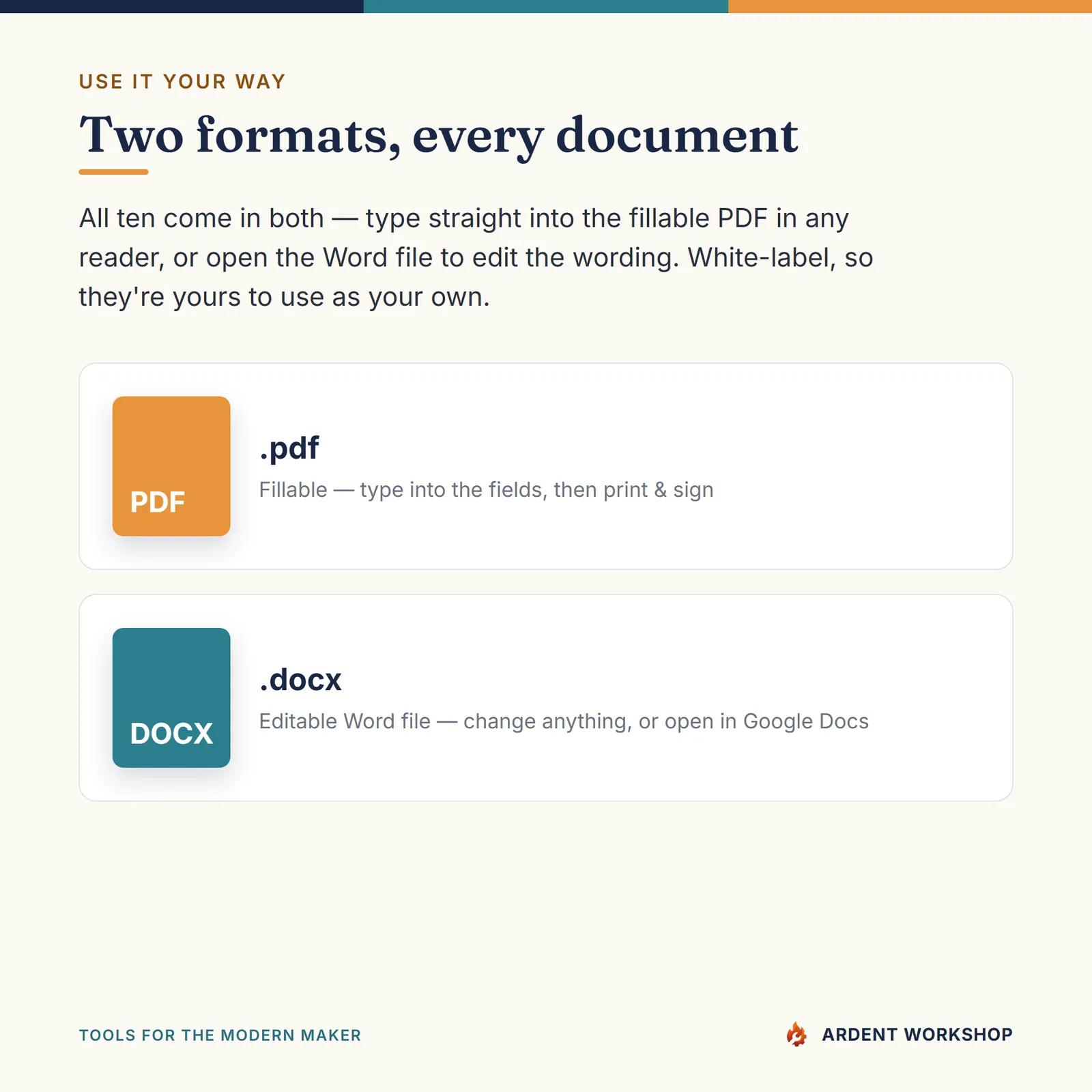 Craft Business Legal Pack — Two Formats
