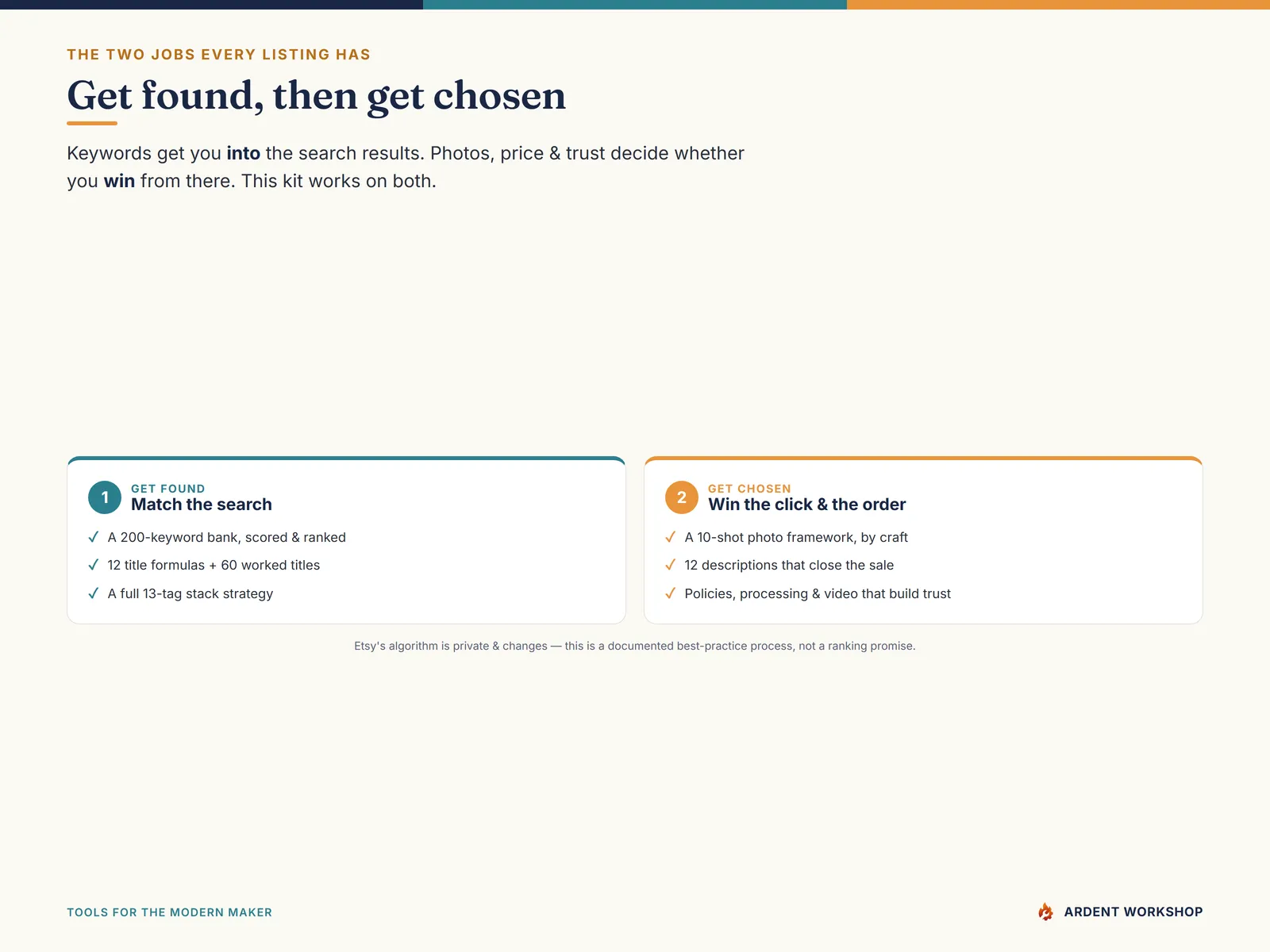 Etsy Listing Optimization Kit — get found, then get chosen