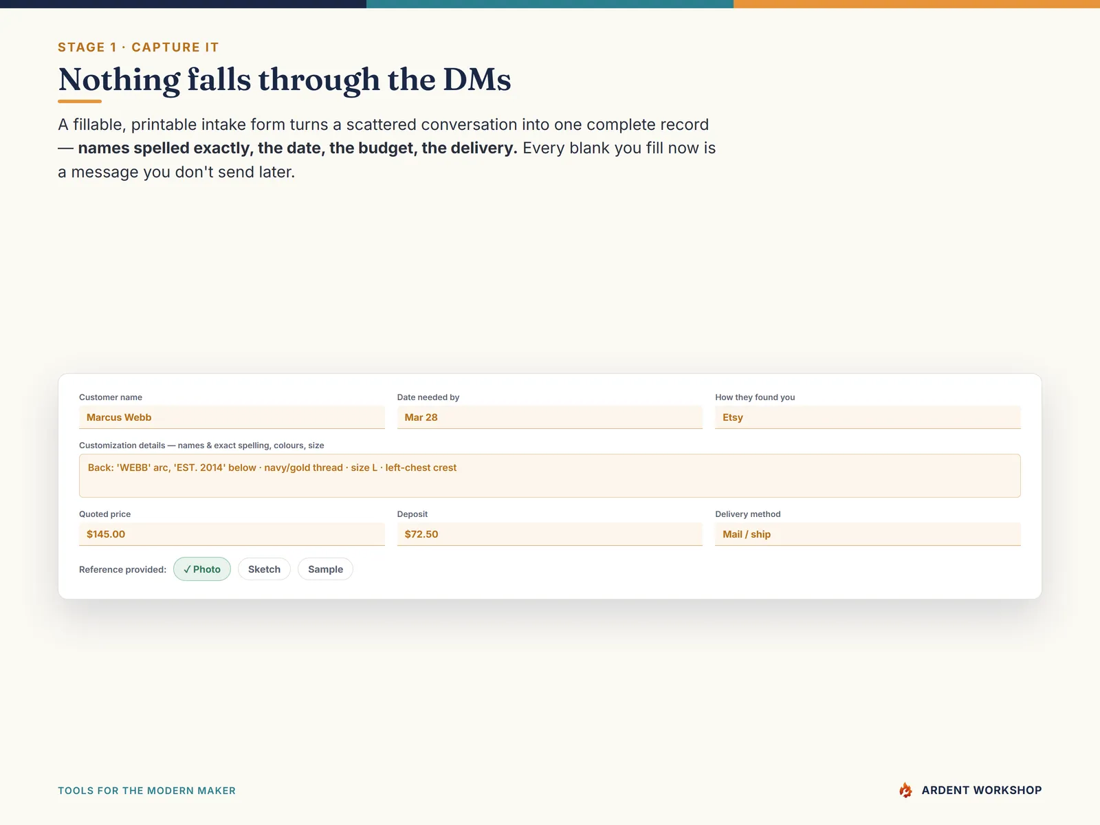 The fillable order intake form capturing the customer, the customization details with names spelled exactly, the date needed, the price and the deposit