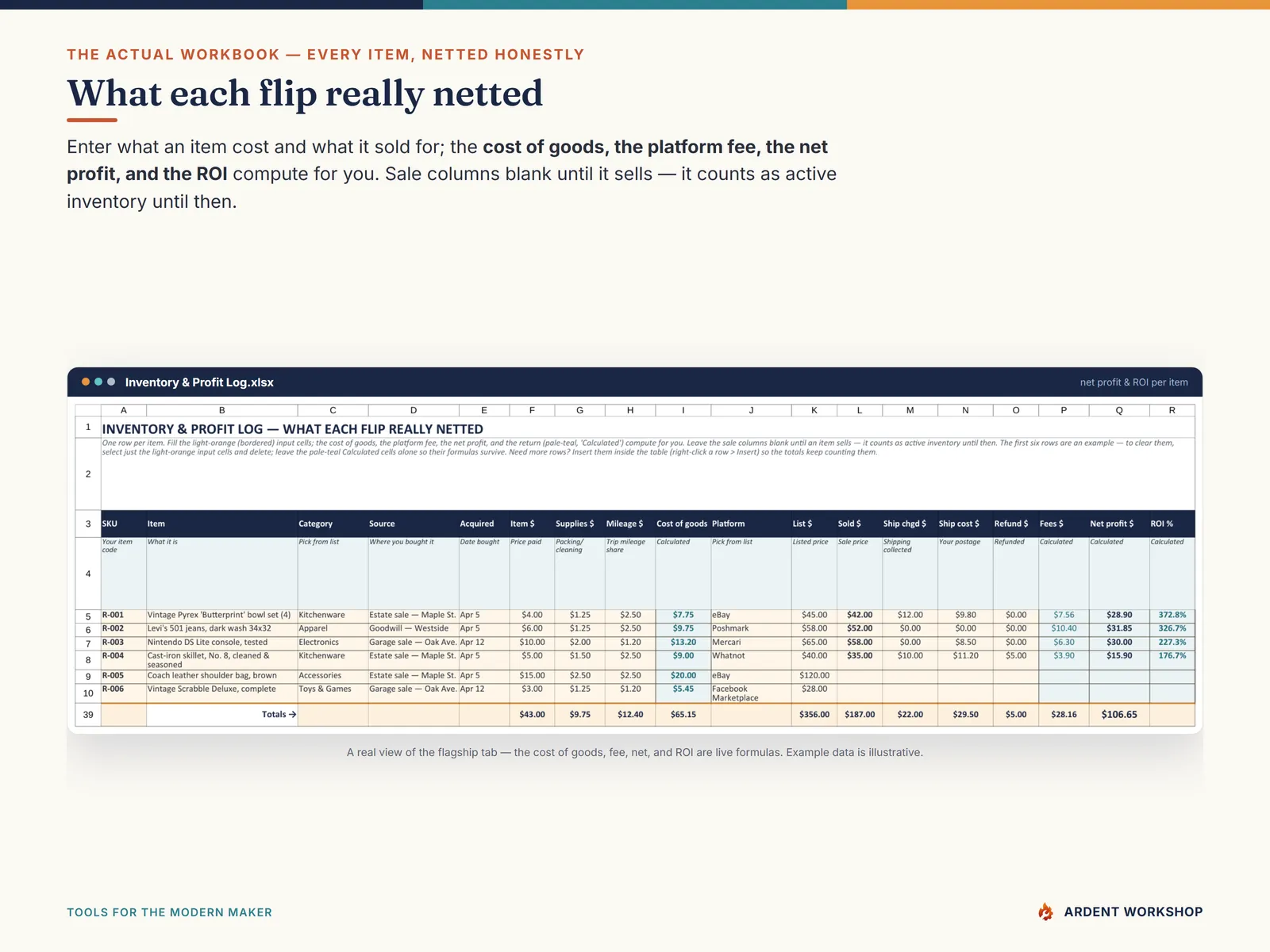 Reseller Inventory & Profit Workbook — the Inventory & Profit Log showing true net profit and ROI on every flip
