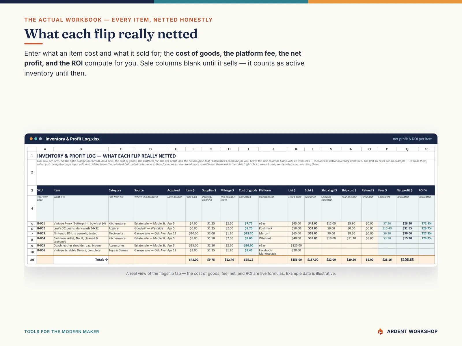 Reseller Inventory & Profit Workbook — the Inventory & Profit Log showing true net profit and ROI on every flip