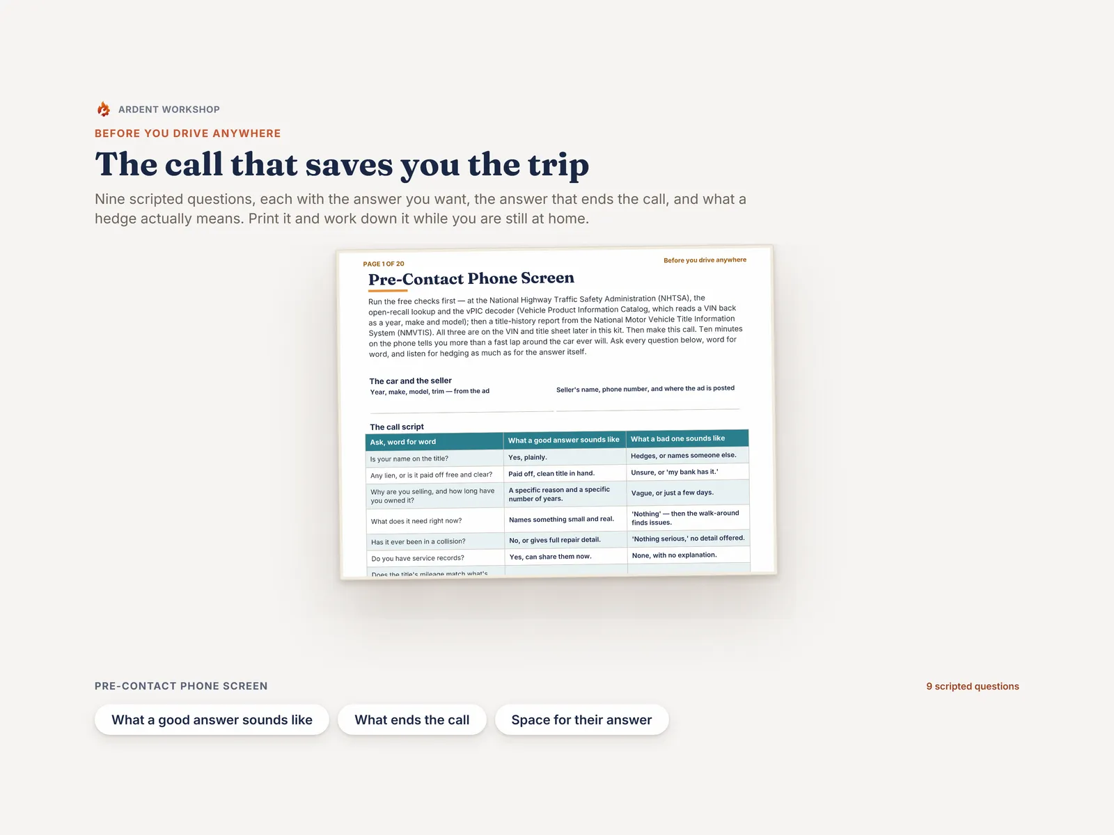 The pre-contact phone screen — scripted questions with what a good answer sounds like and what ends the call