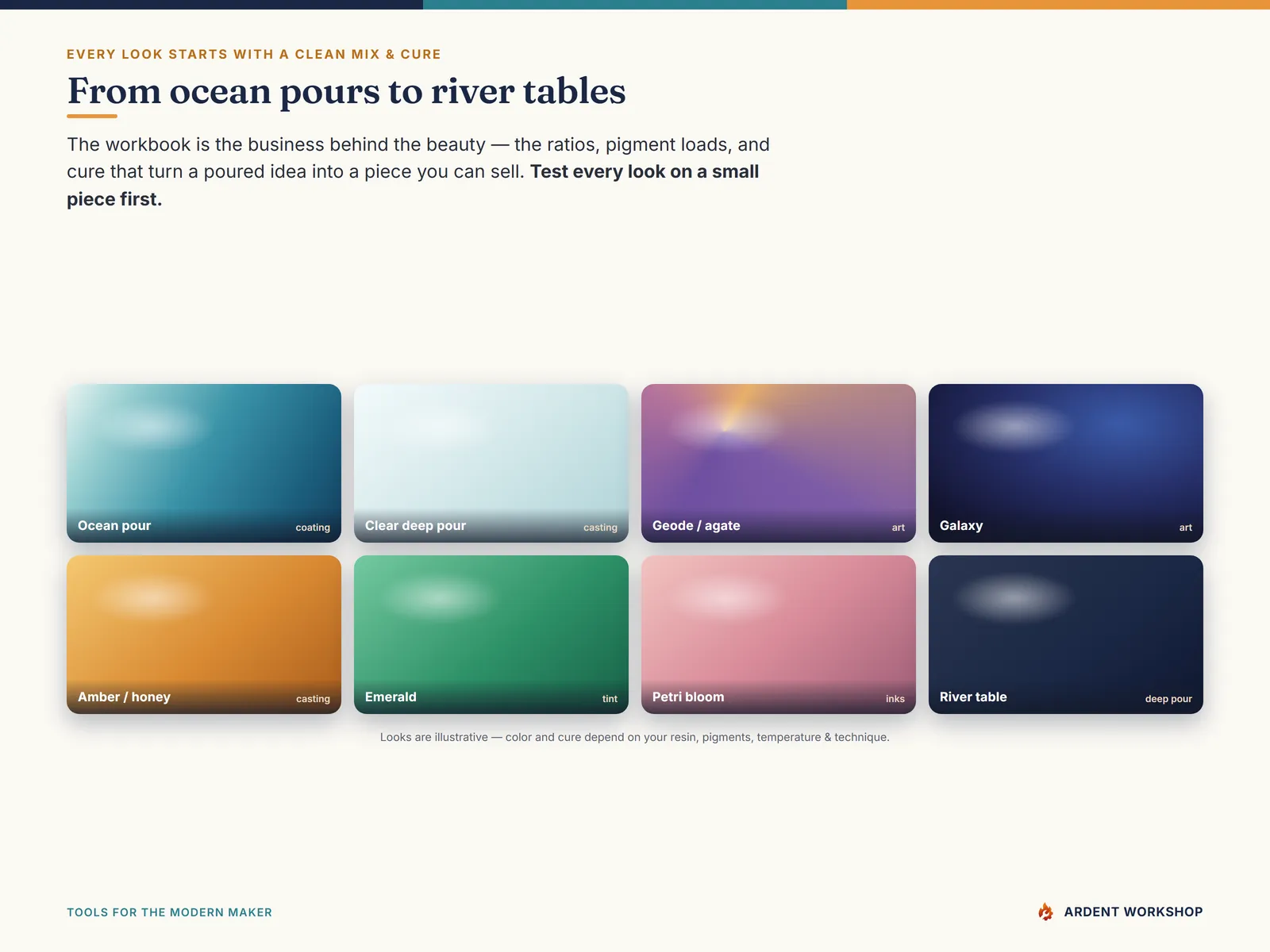 The Resin & Epoxy Maker's Workbook — resin looks: ocean, geode, galaxy, river table & more