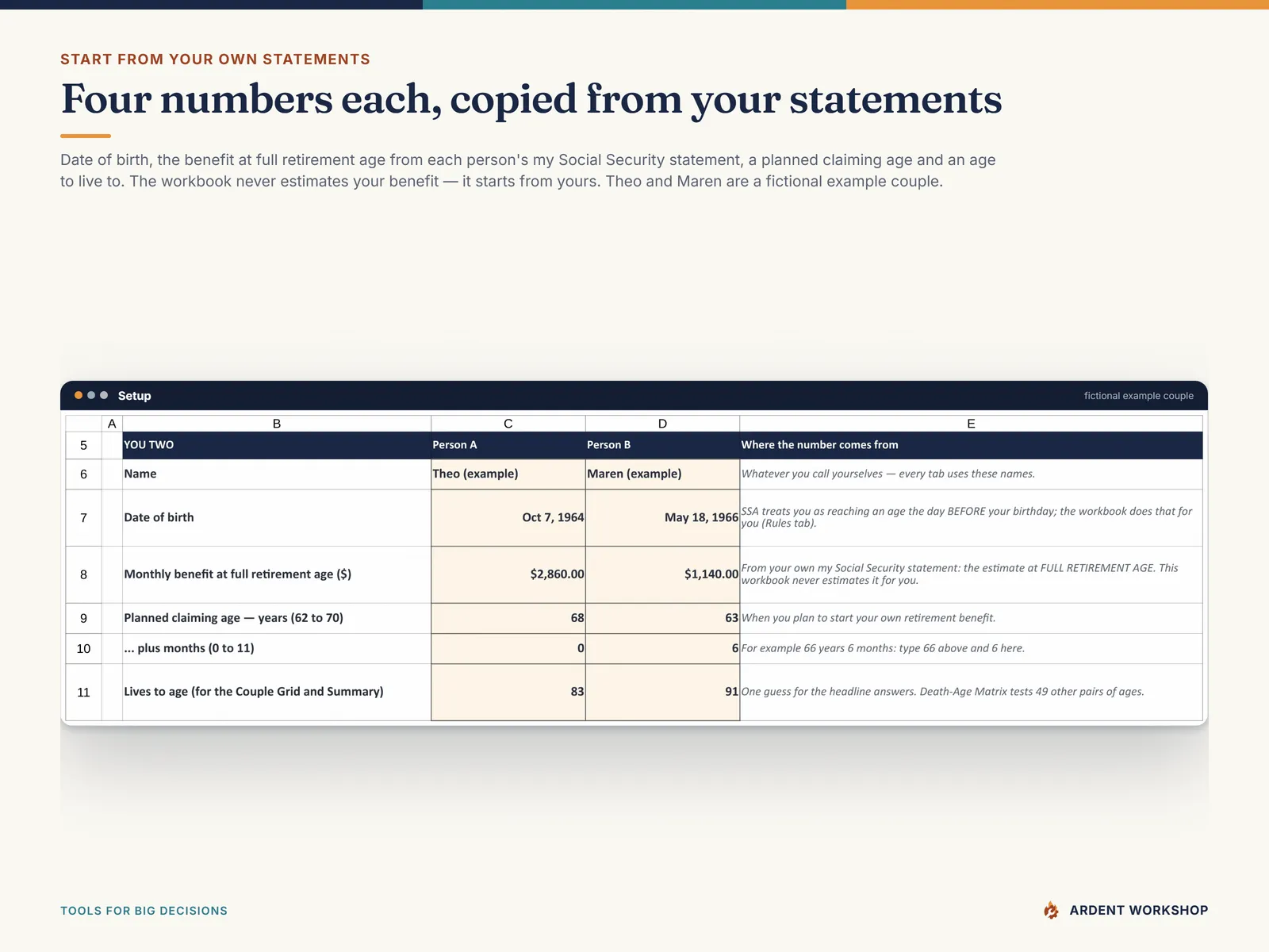 Setup tab - date of birth, benefit at full retirement age, planned claiming age and lives-to age for each person in a fictional example couple