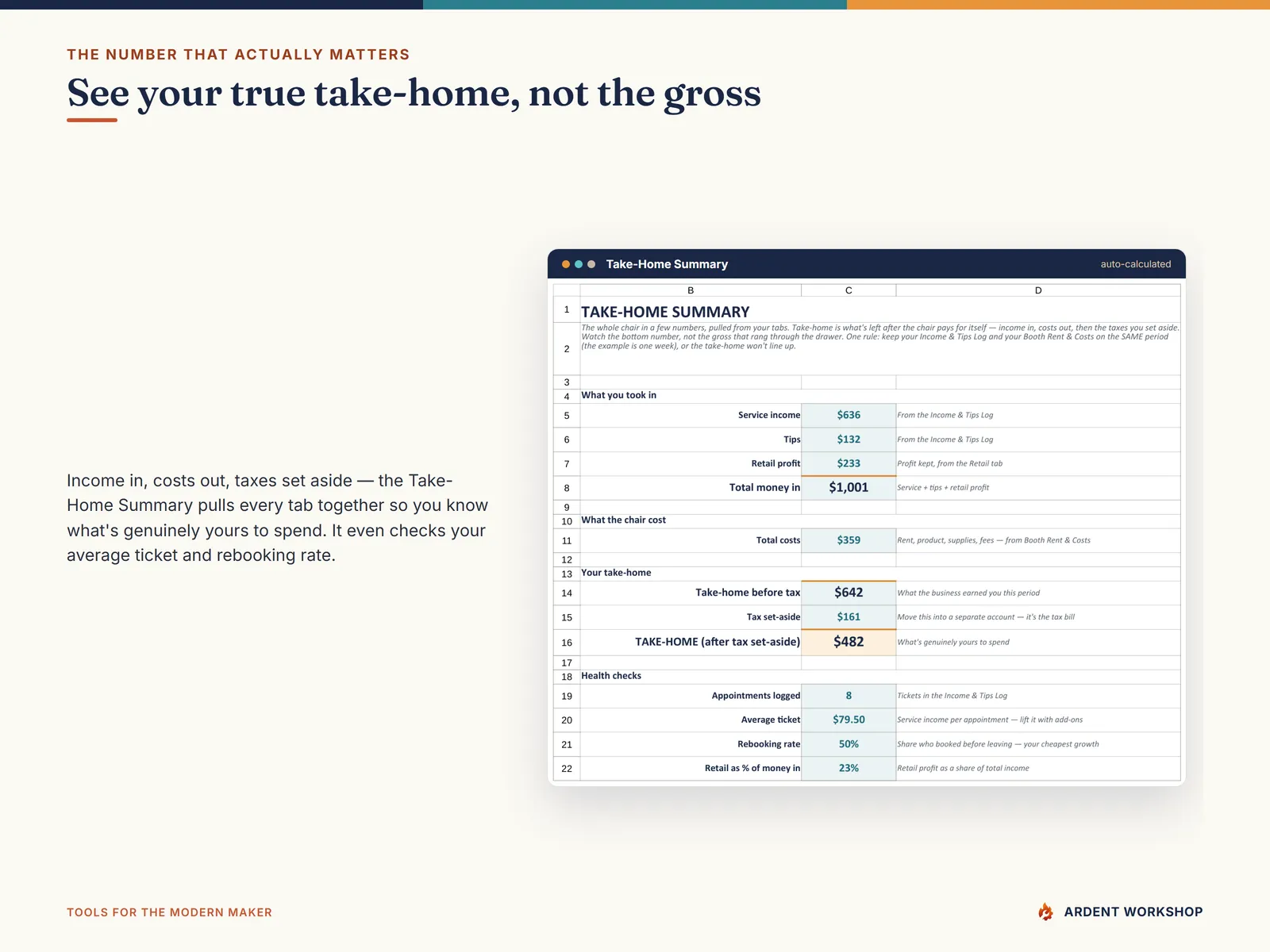 Take-Home Summary tab — income in, booth rent and costs out, tax set aside, and your real take-home behind the chair