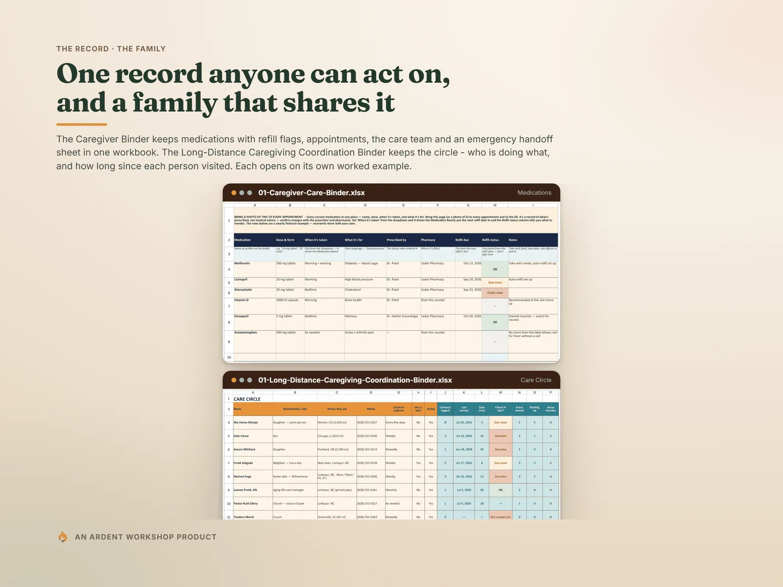 The record and the family — the Caregiver Binder's Medications tab and the Long-Distance Caregiving Coordination Binder's Care Circle