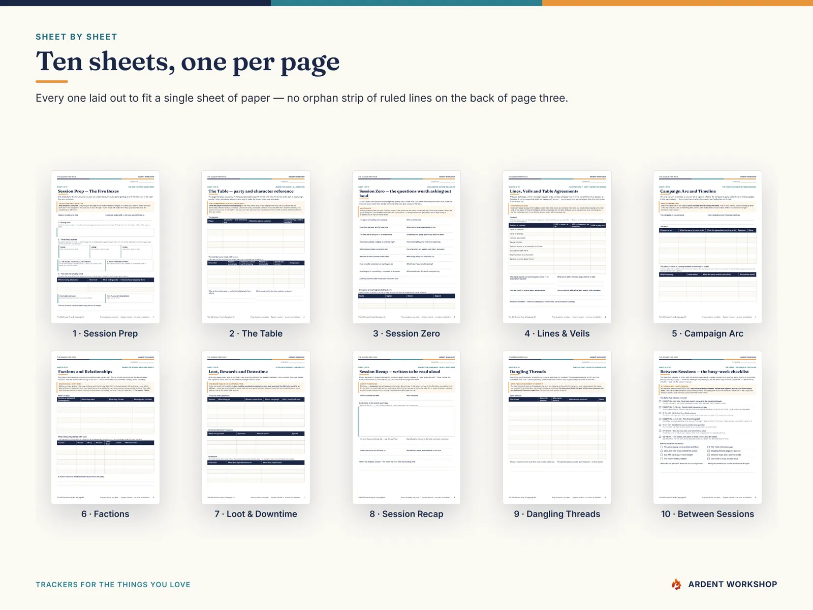 The ten print-and-fill sheets shown as thumbnails — session prep, the party reference, session zero, lines and veils, campaign arc, factions, loot and downtime, recap, dangling threads, and the between-sessions checklist