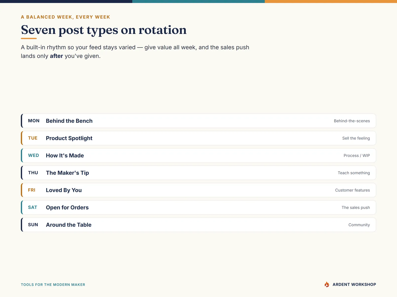Maker's 365-day Social Media Caption Calendar — Seven post types on rotation