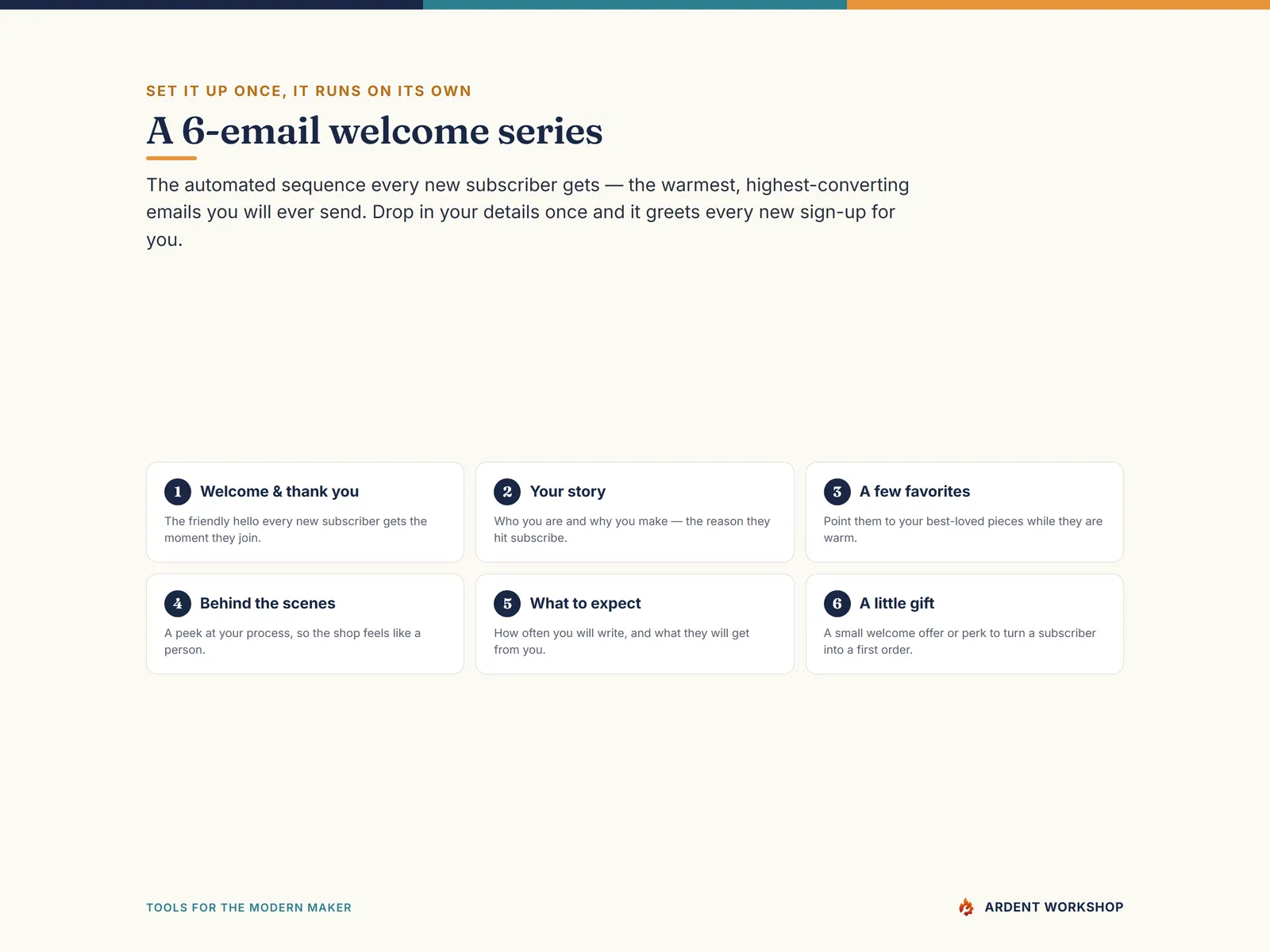 Maker's Newsletter Year — a 6-email welcome series that runs on its own