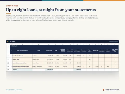 Loans tab - balance, APR, minimum payment and months left for each loan, with a recurring extra, bi-weekly switch, promo terms and your payoff order