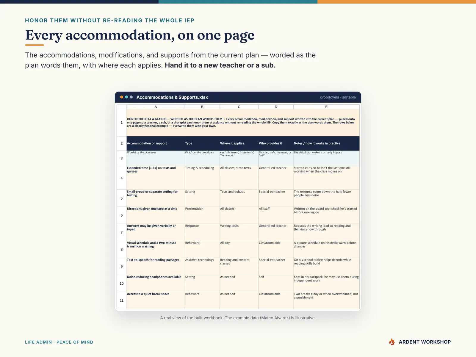 IEP Records & Care Binder — the Accommodations & Supports tab with every accommodation from the current plan on one page