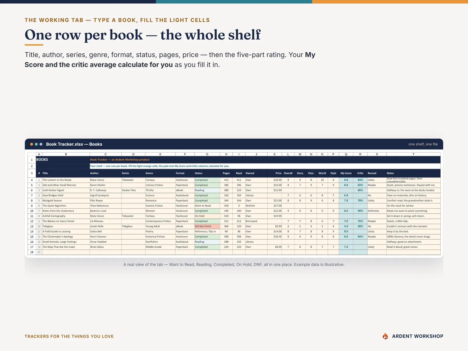 Book Tracker — the Books tab, one row per book with a five-part rating
