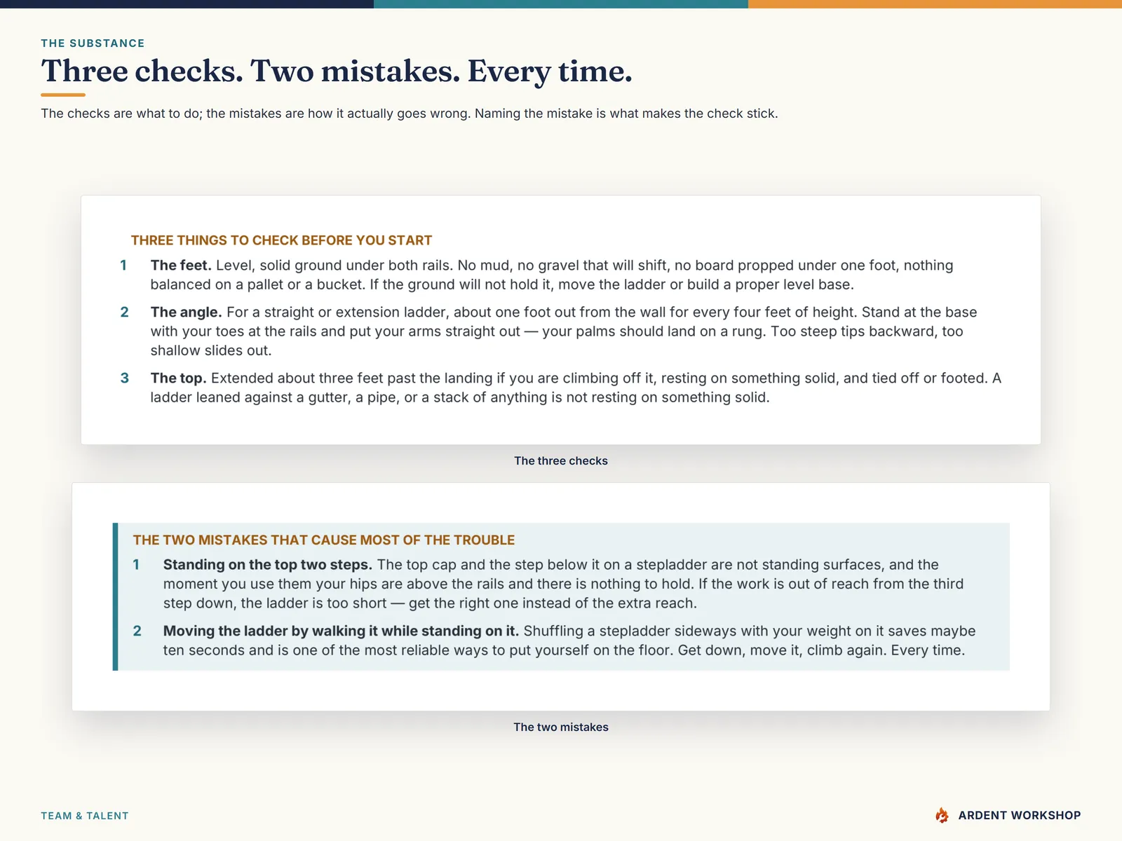 Three things to check before you start, and the two mistakes that cause most of the trouble, from a real talk page