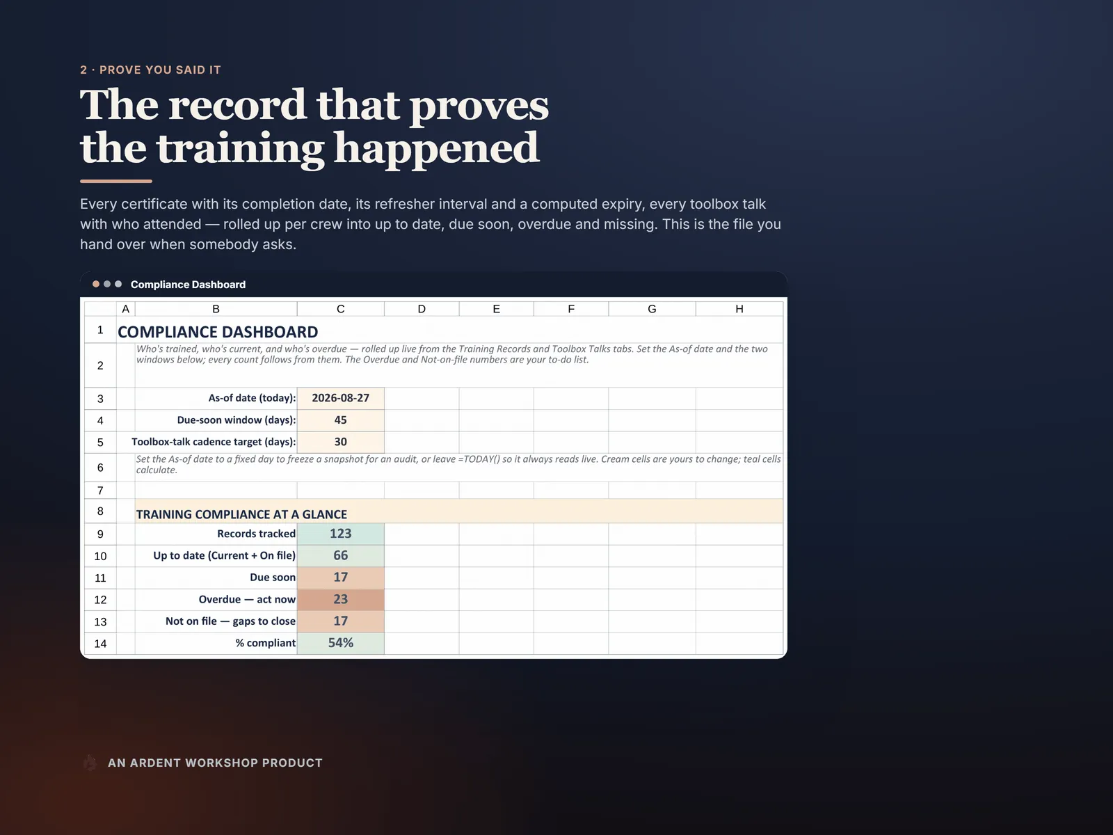 Safety-Training & Toolbox-Talk Compliance Tracker — training records computed to Due soon or Overdue against each role's requirements