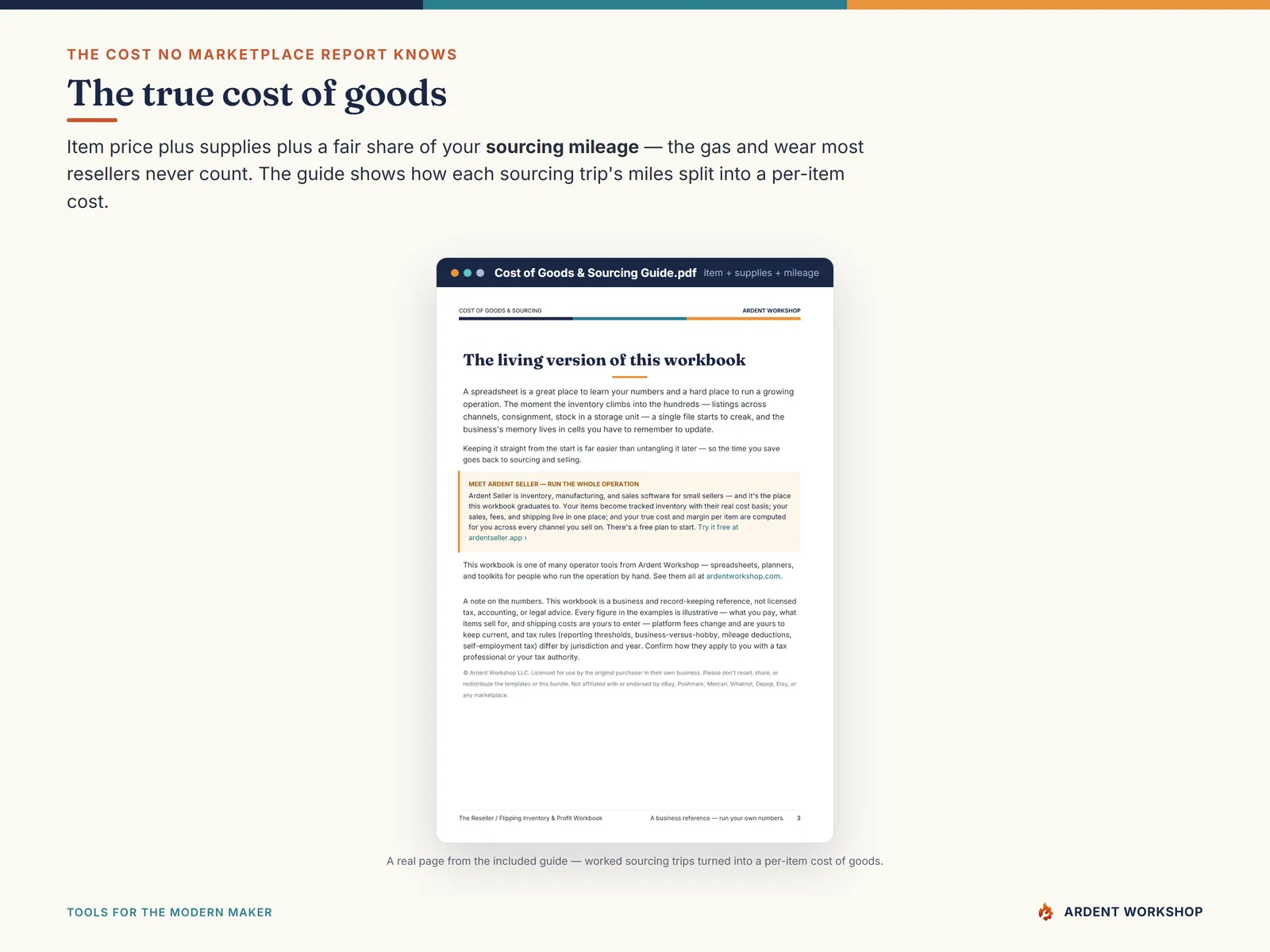 Reseller Inventory & Profit Workbook — the true cost of goods: item price plus supplies plus sourcing mileage