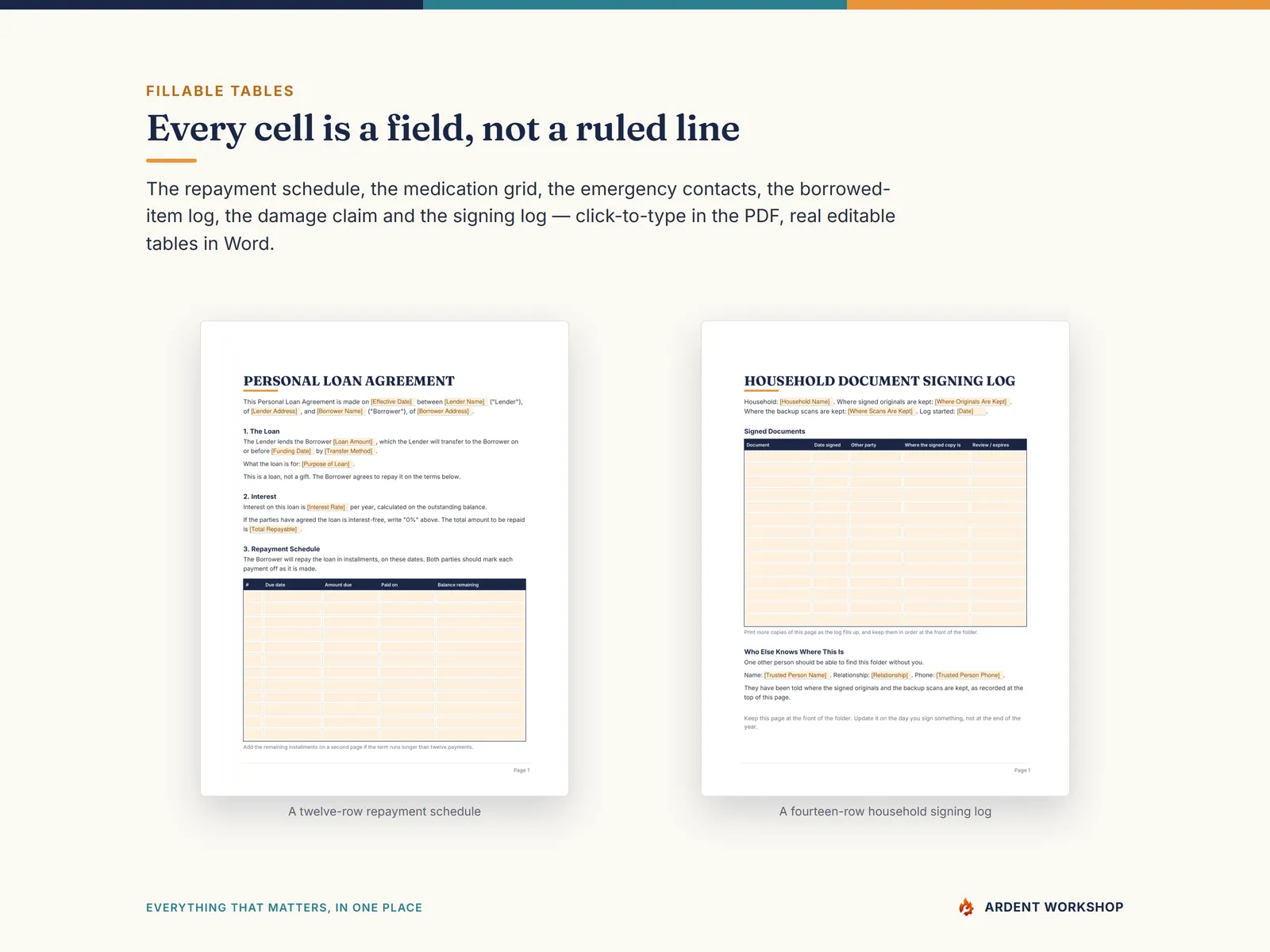 Fillable tables, not ruled lines — the loan repayment schedule and the household signing log as click-to-type grids