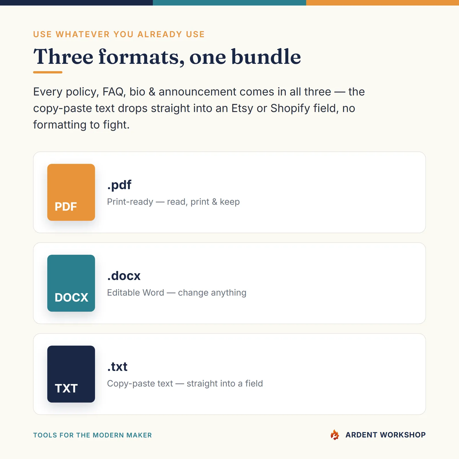 Maker's Shop Policies & FAQ Pack — 3 formats, 1 bundle