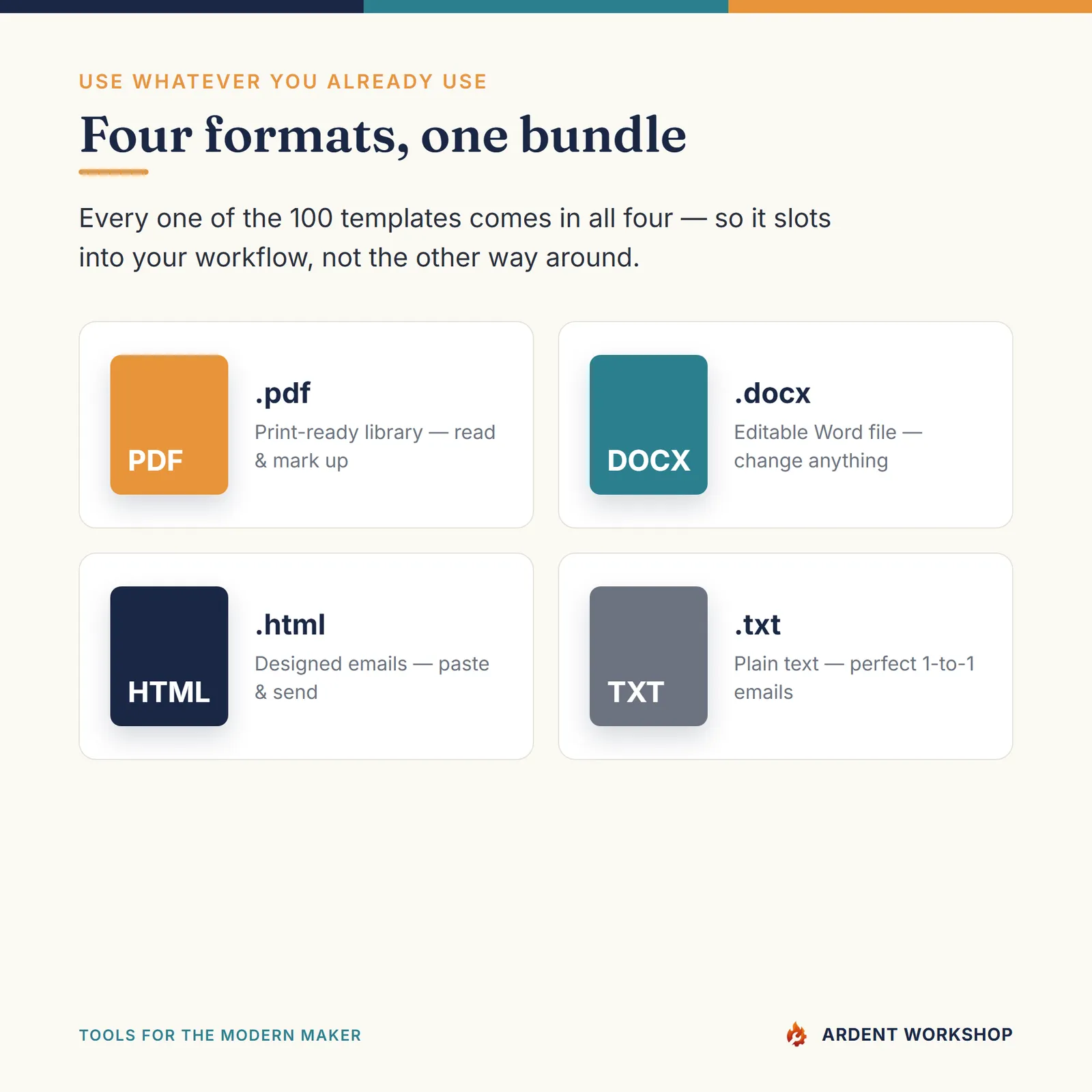 The Maker's Email Template Library — 4 formats