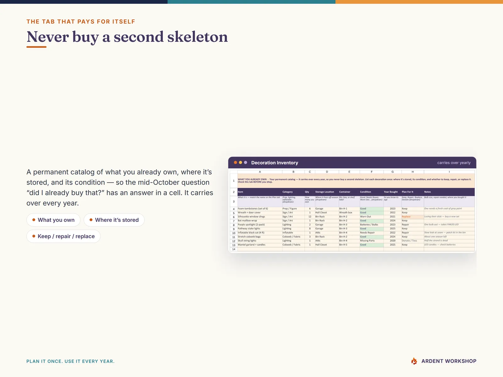Decoration Inventory tab — a permanent catalog of what you already own
