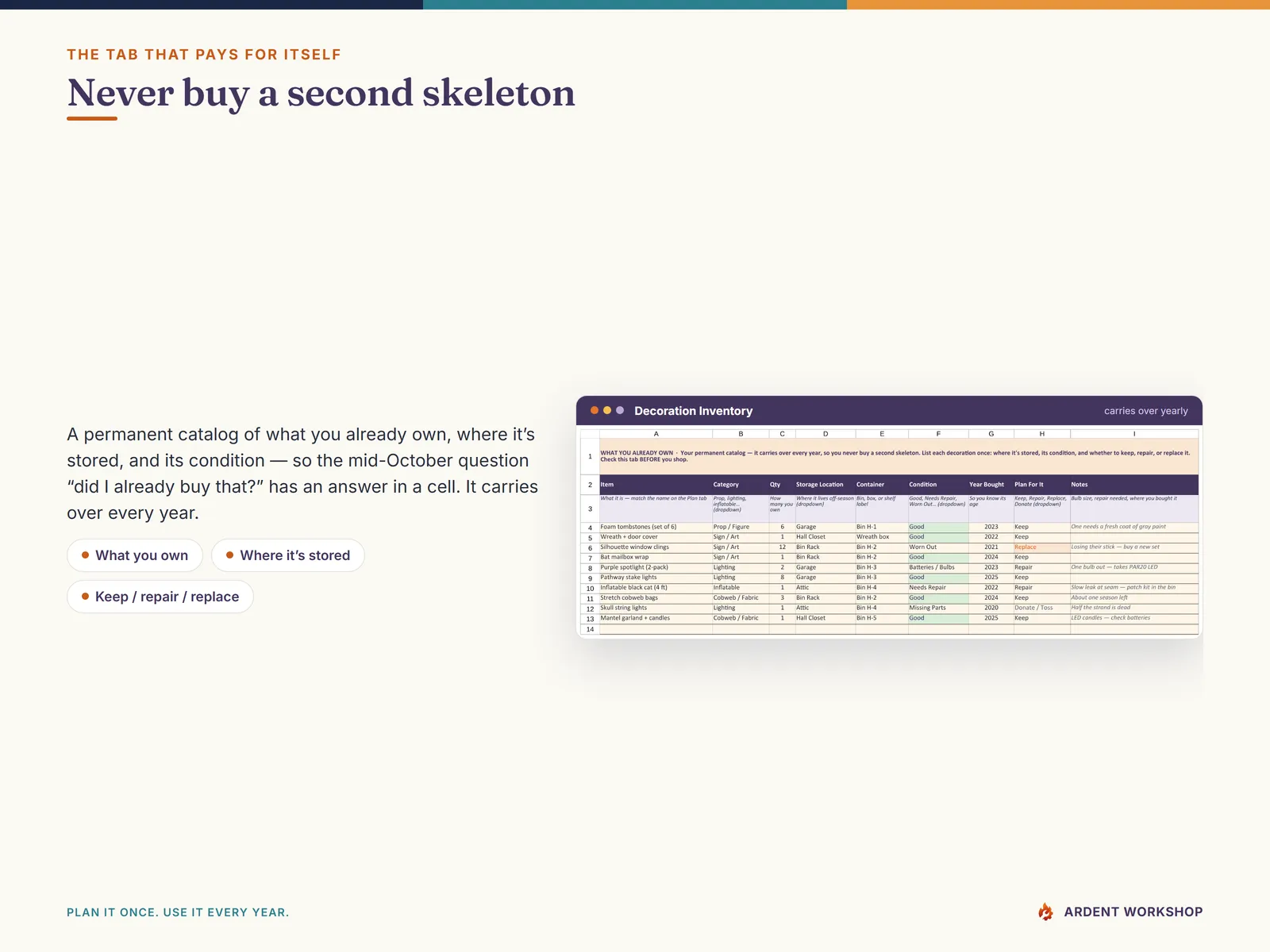 Decoration Inventory tab — a permanent catalog of what you already own