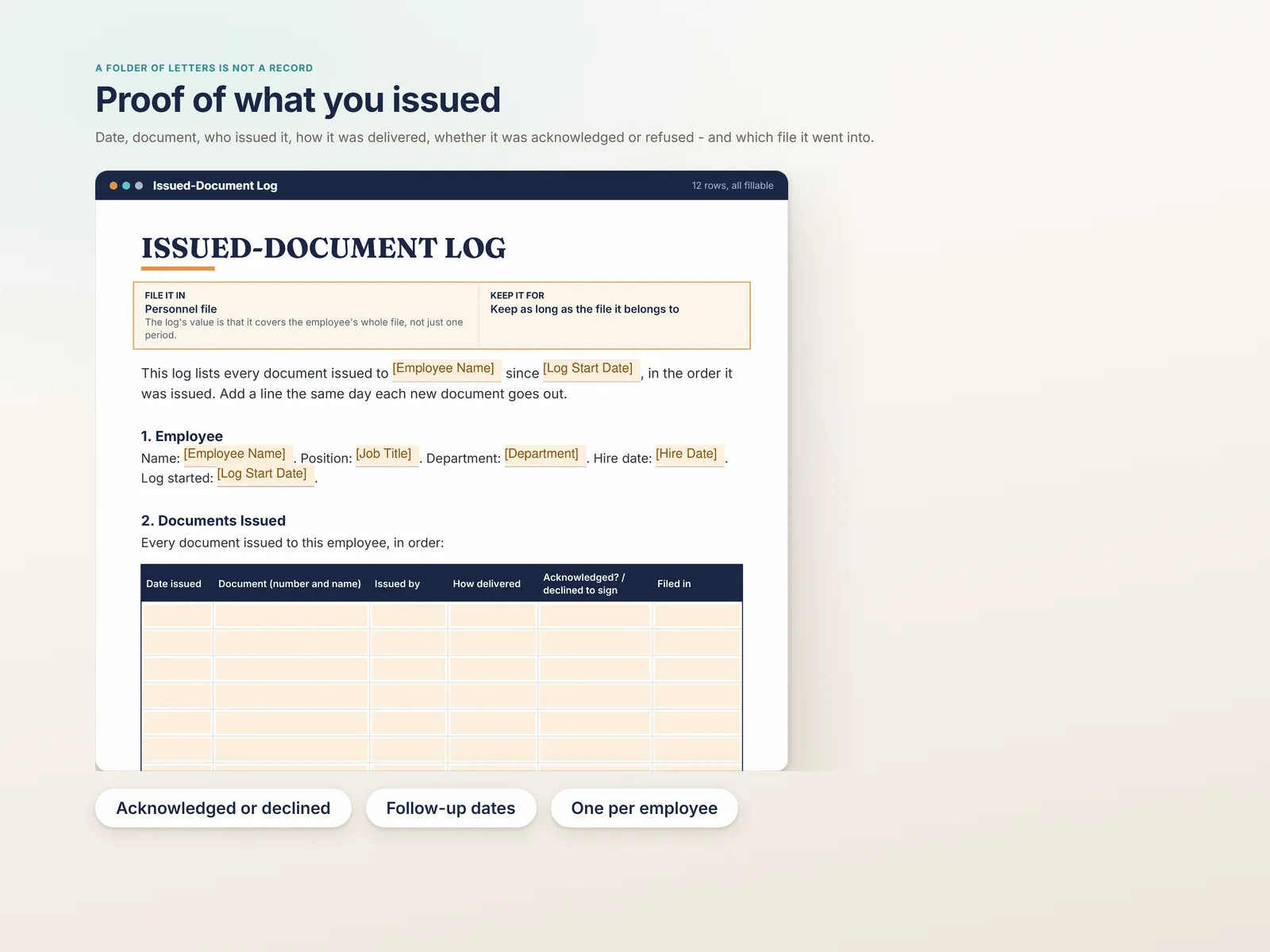 The Issued-Document Log — a 12-row fillable record of what was issued, how it was delivered, and whether it was acknowledged or refused