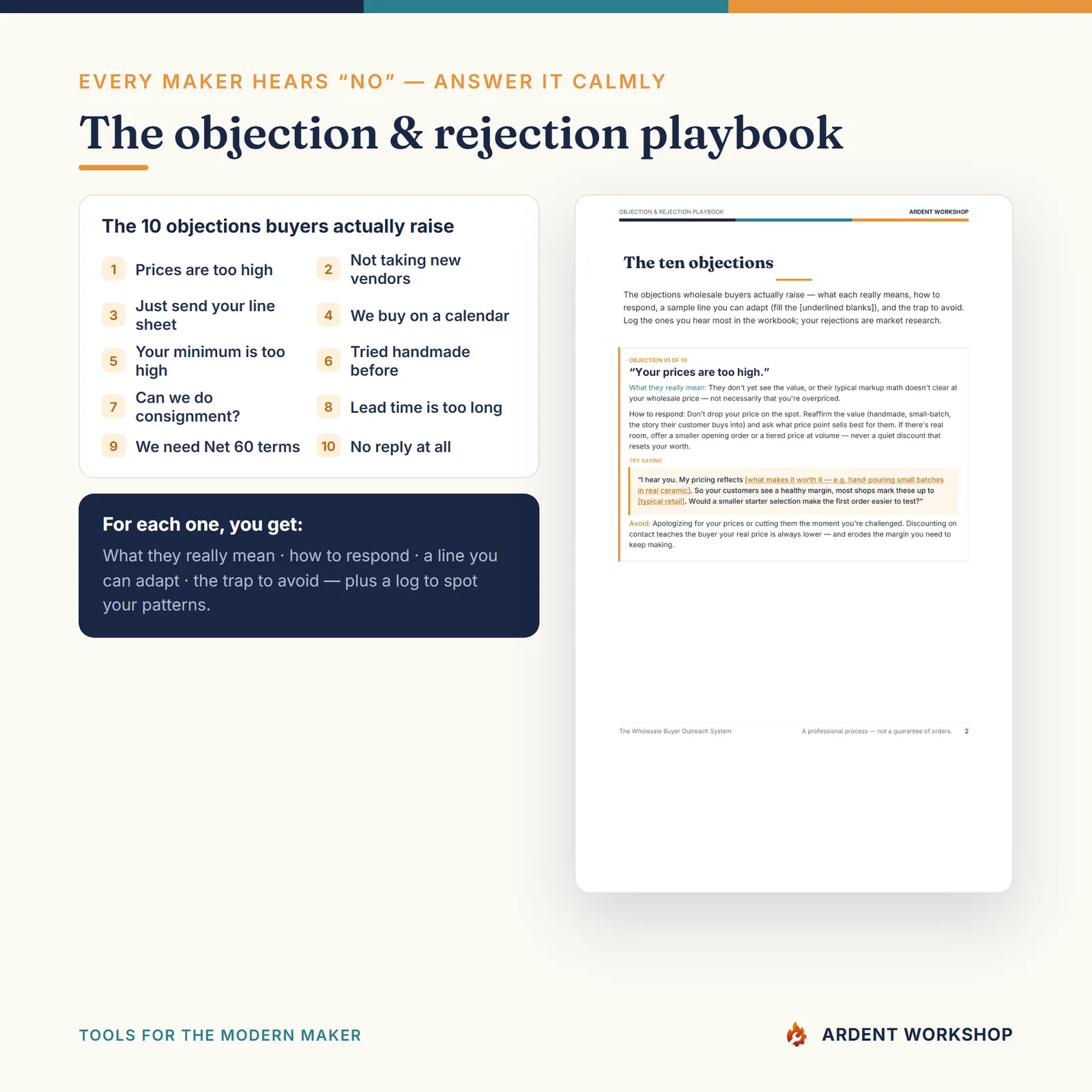 Wholesale Buyer Outreach System — Objection Playbook