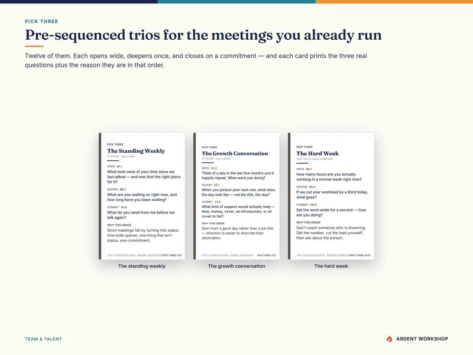 Three Pick-Three cards — pre-sequenced trios for the standing weekly, the growth conversation and the hard week