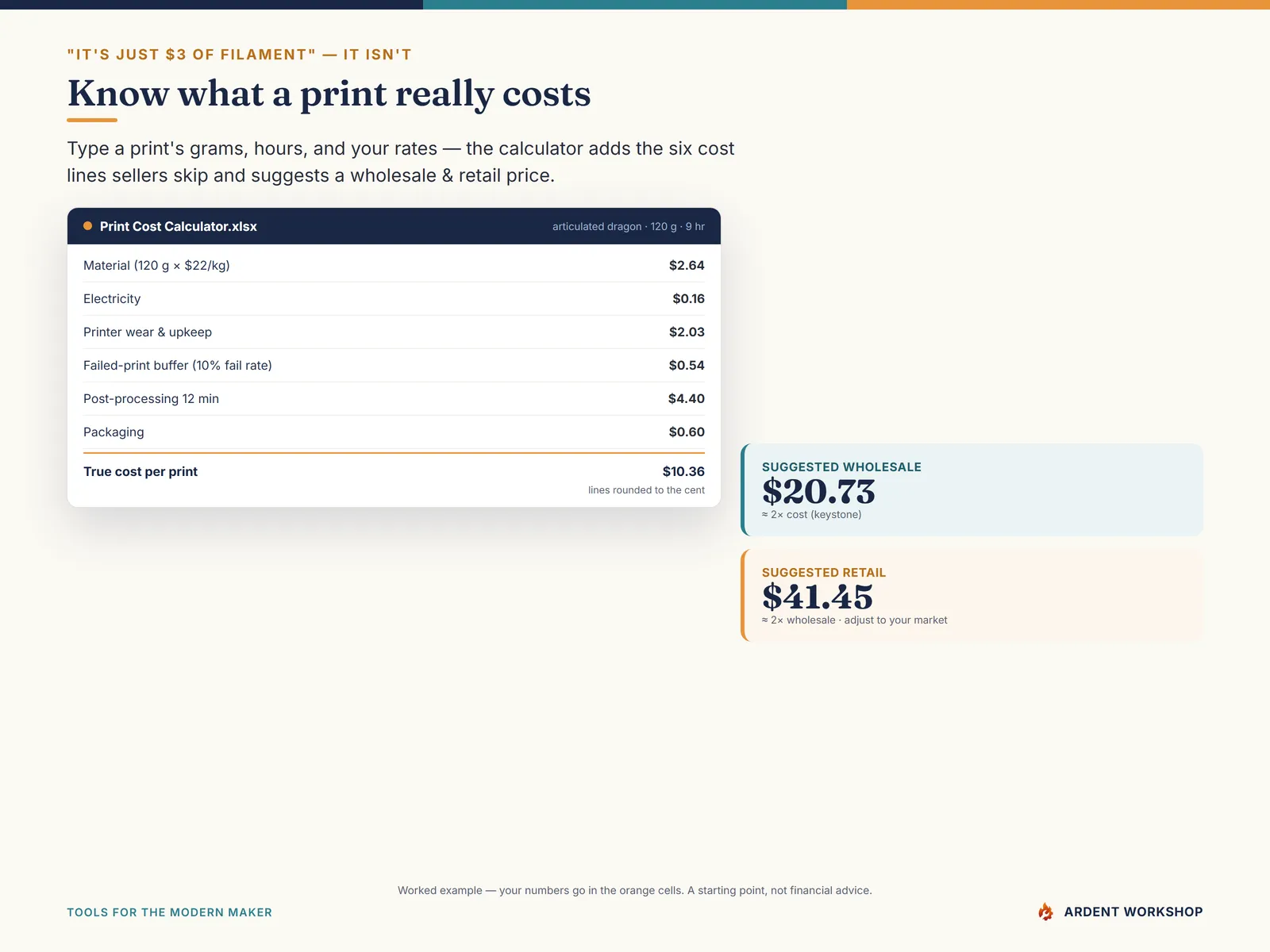 3D-Printing Shop's Filament & Print-Cost Workbook — the true print-cost calculator