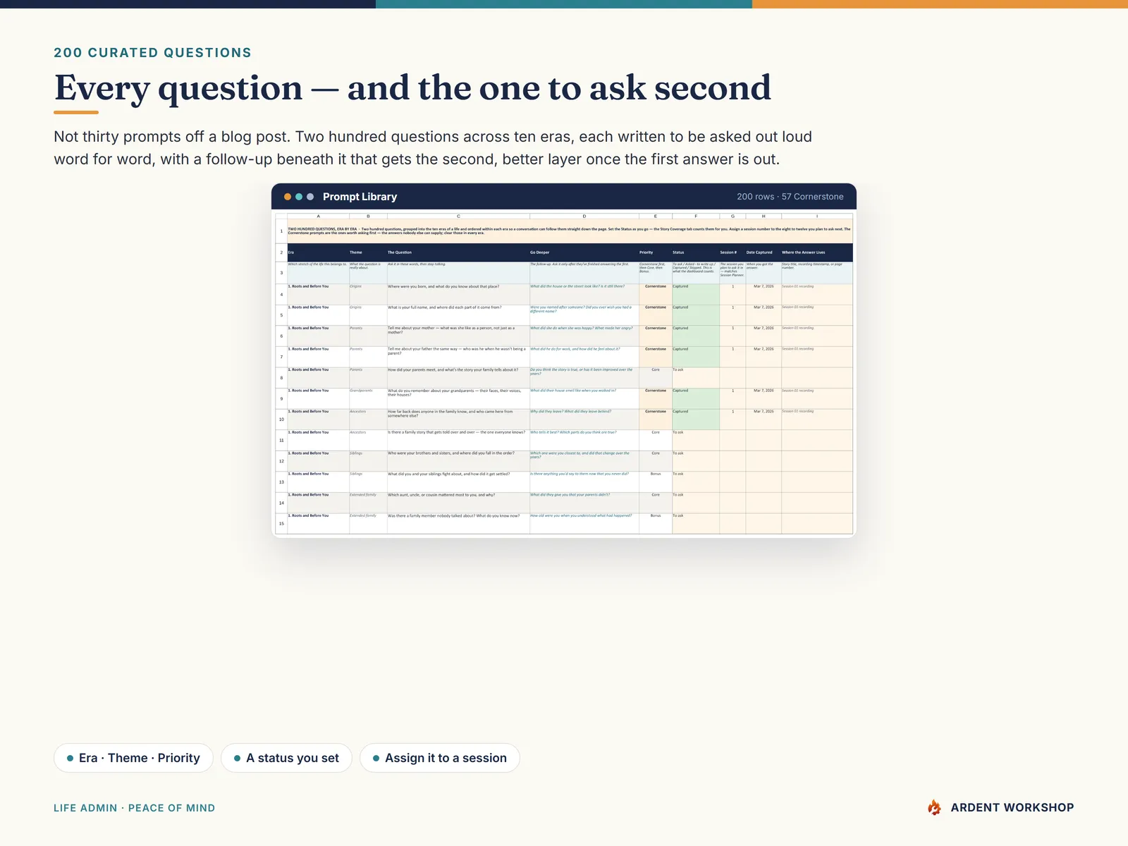Life-Story Keepsake Journal — the Prompt Library of 200 interview questions, each with a Go Deeper follow-up and a Cornerstone priority