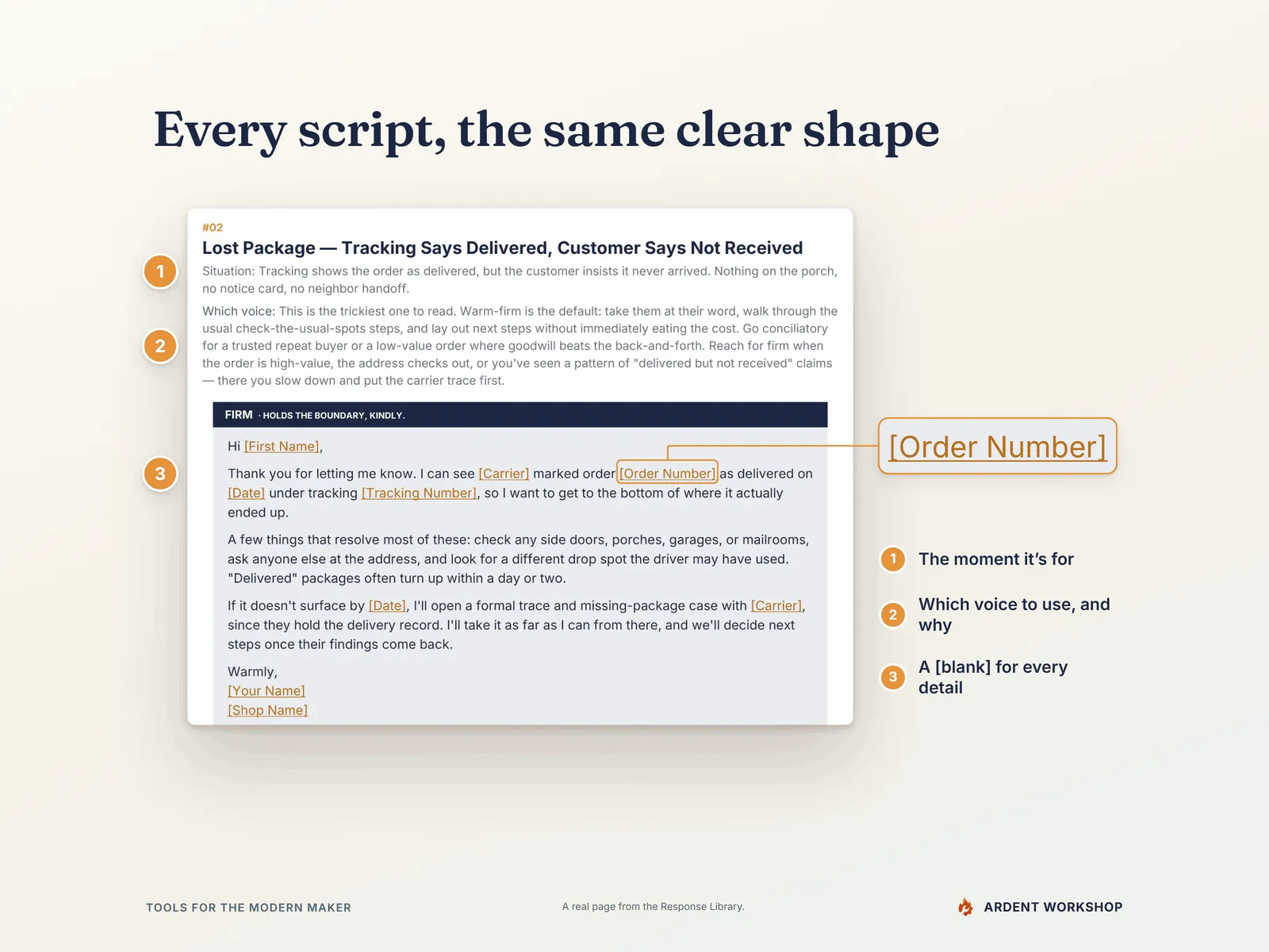Maker's Customer Service Response Library — the real script page "Lost Package — Tracking Says Delivered, Customer Says Not Received" with three markers (the situation, which voice to use, the [bracketed] blanks) and its [Order Number] blank called out