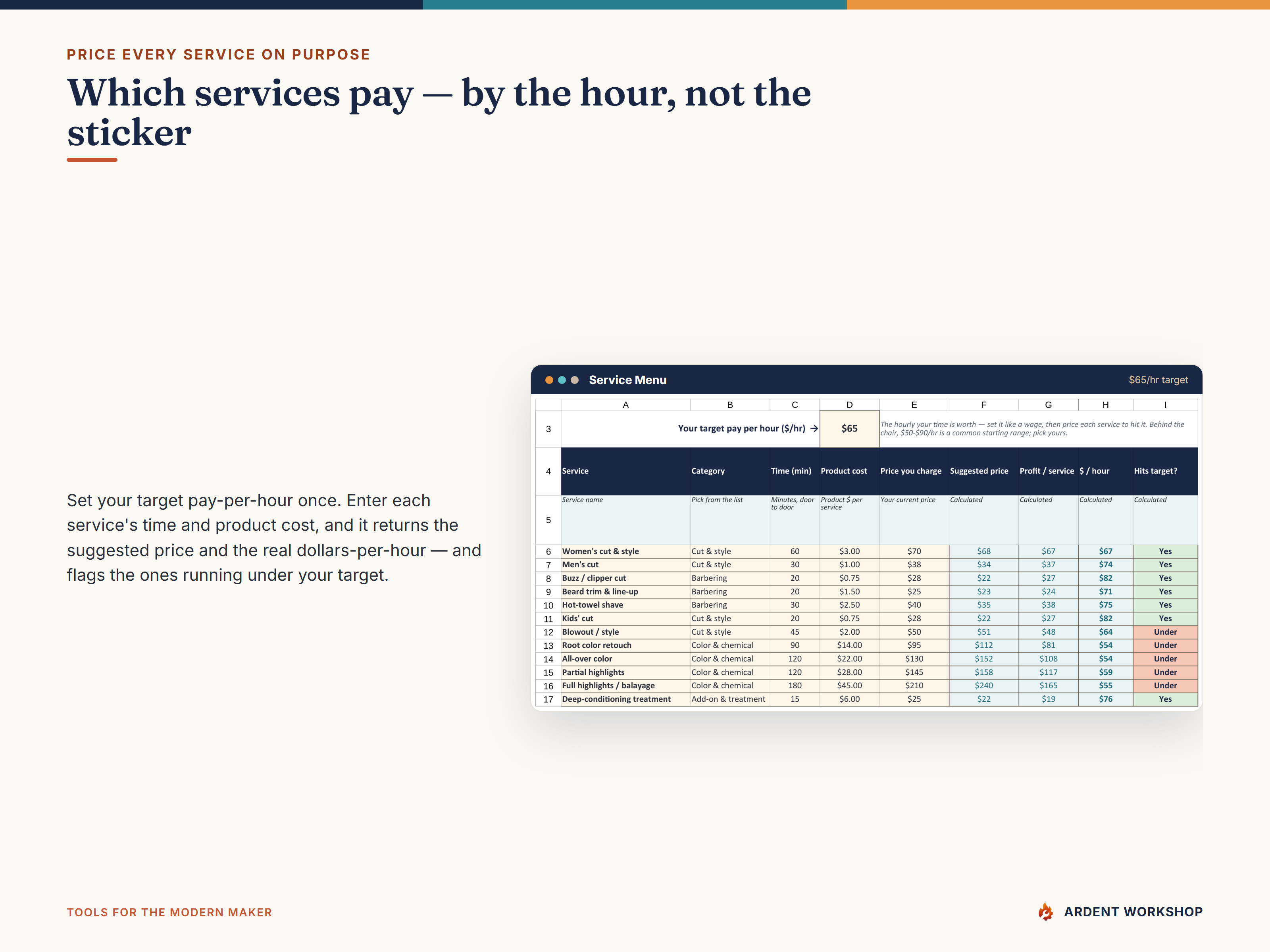 Booth-renter Service Menu preview showing a $65 hourly target and a 60-minute cut and style with $3 product cost, $68 suggested price, and $67 per hour at a $70 charge