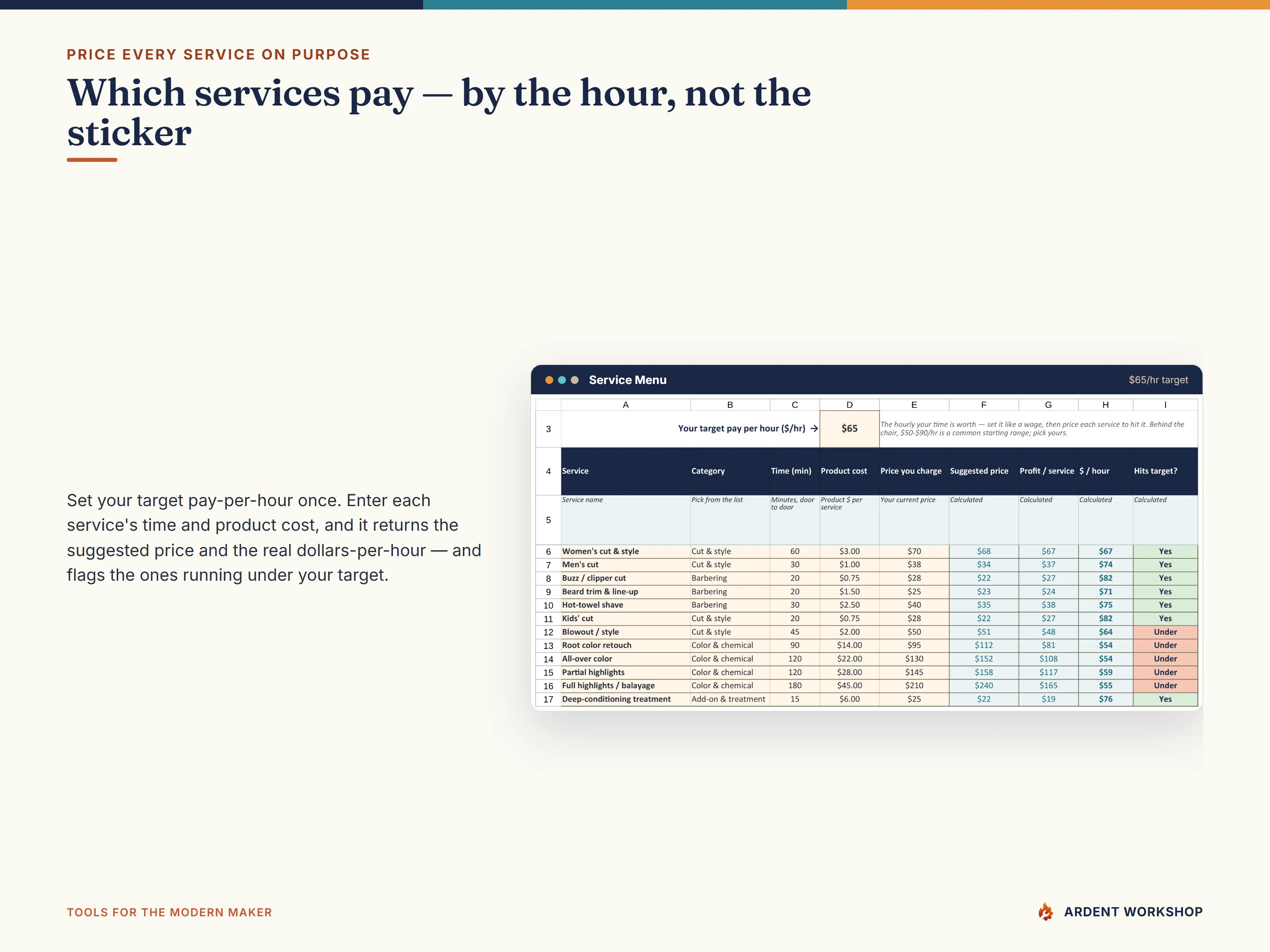 Booth-renter Service Menu preview showing a $65 hourly target and a 60-minute cut and style with $3 product cost, $68 suggested price, and $67 per hour at a $70 charge