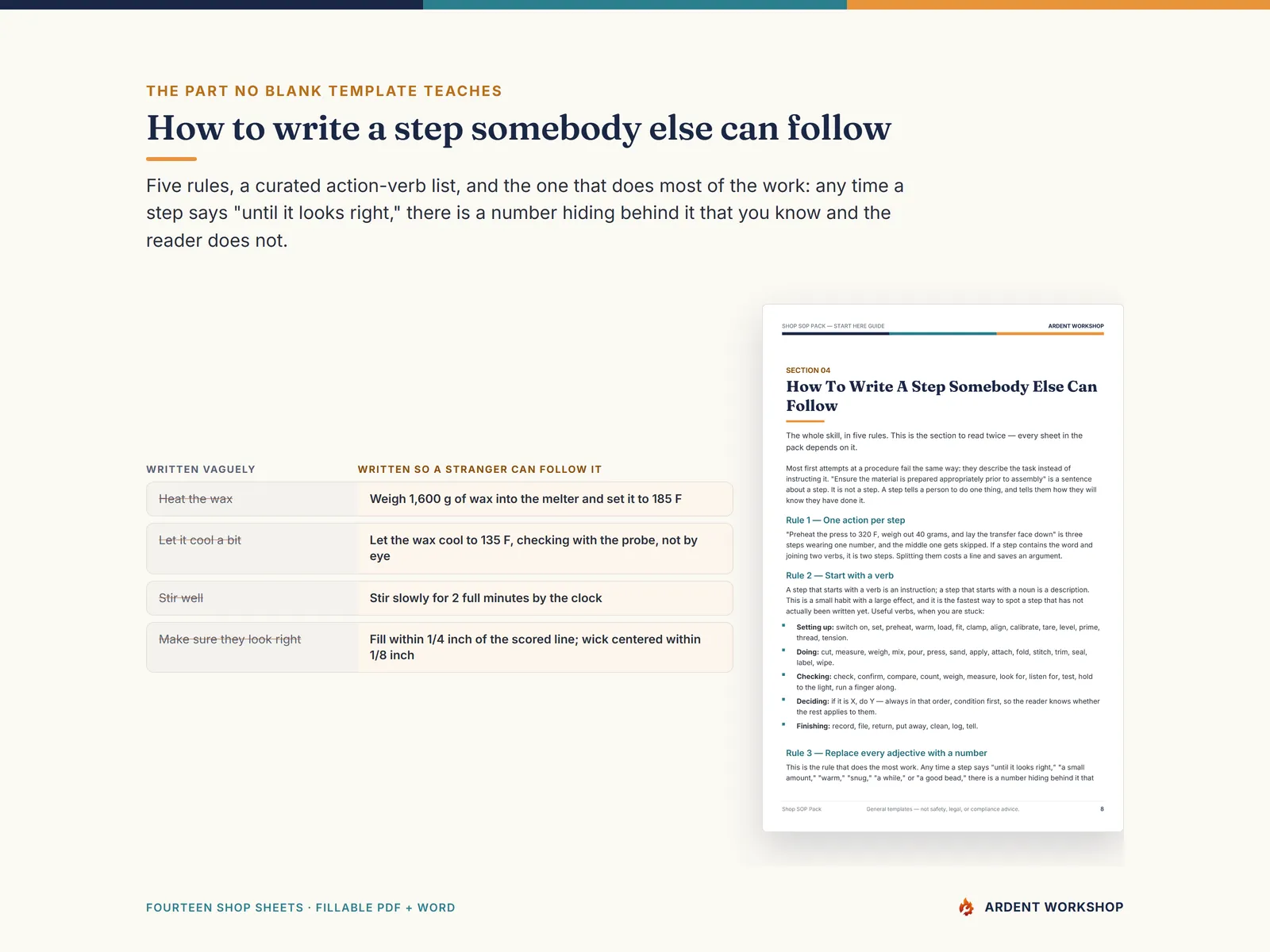 How to write a step somebody else can follow — vague instructions beside the same steps written with real numbers