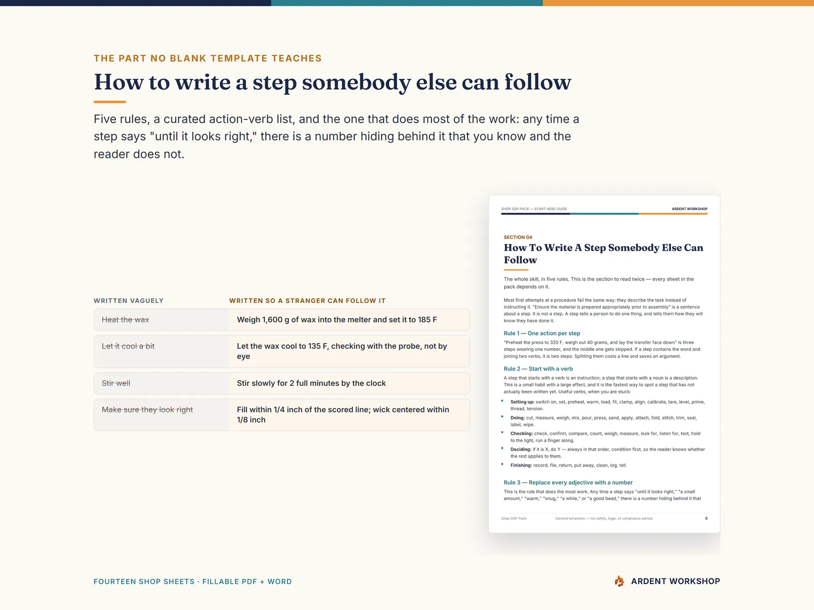 How to write a step somebody else can follow — vague instructions beside the same steps written with real numbers