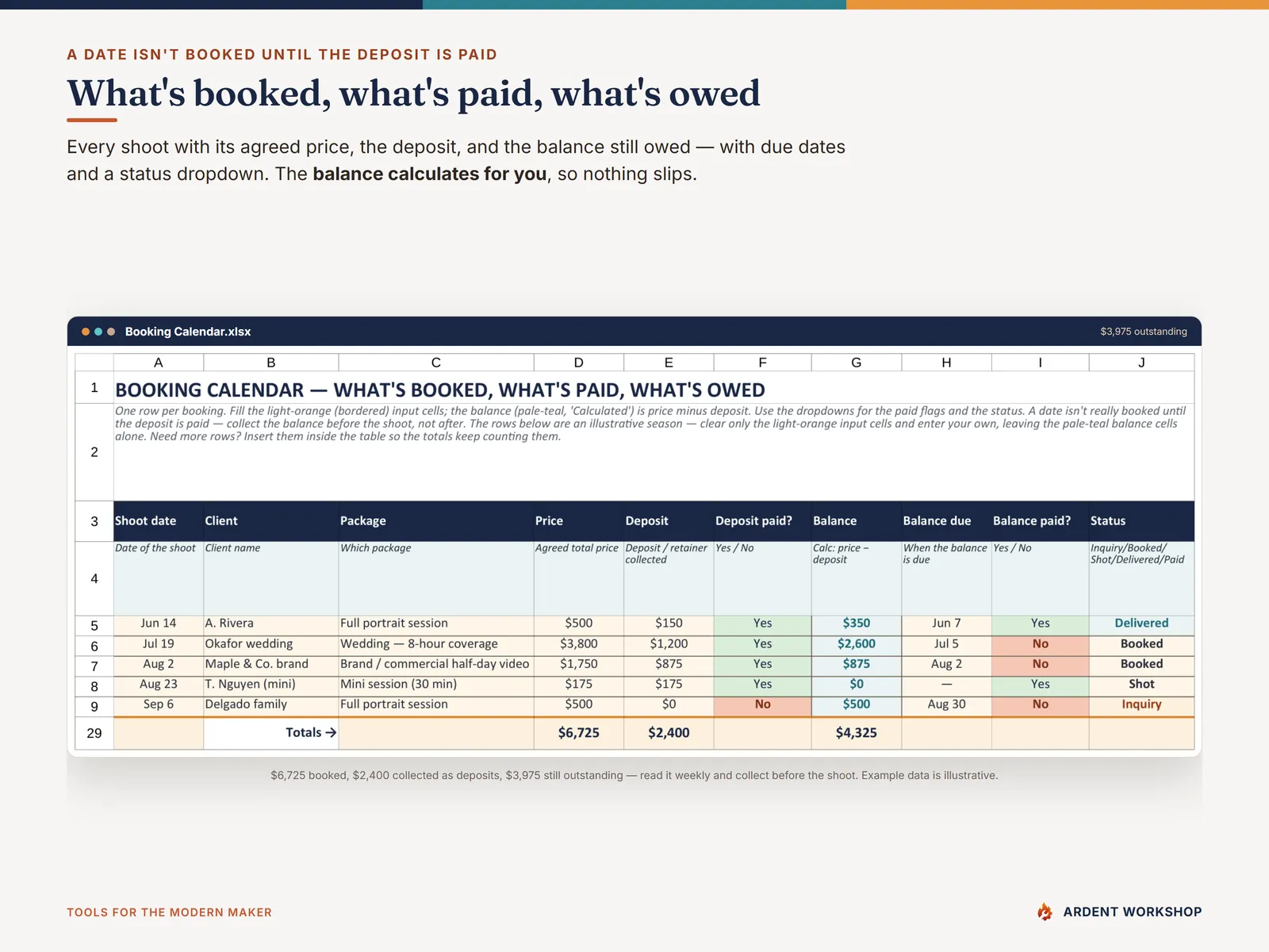 Booking Calendar tab — track every shoot, deposit, balance, and status in one place